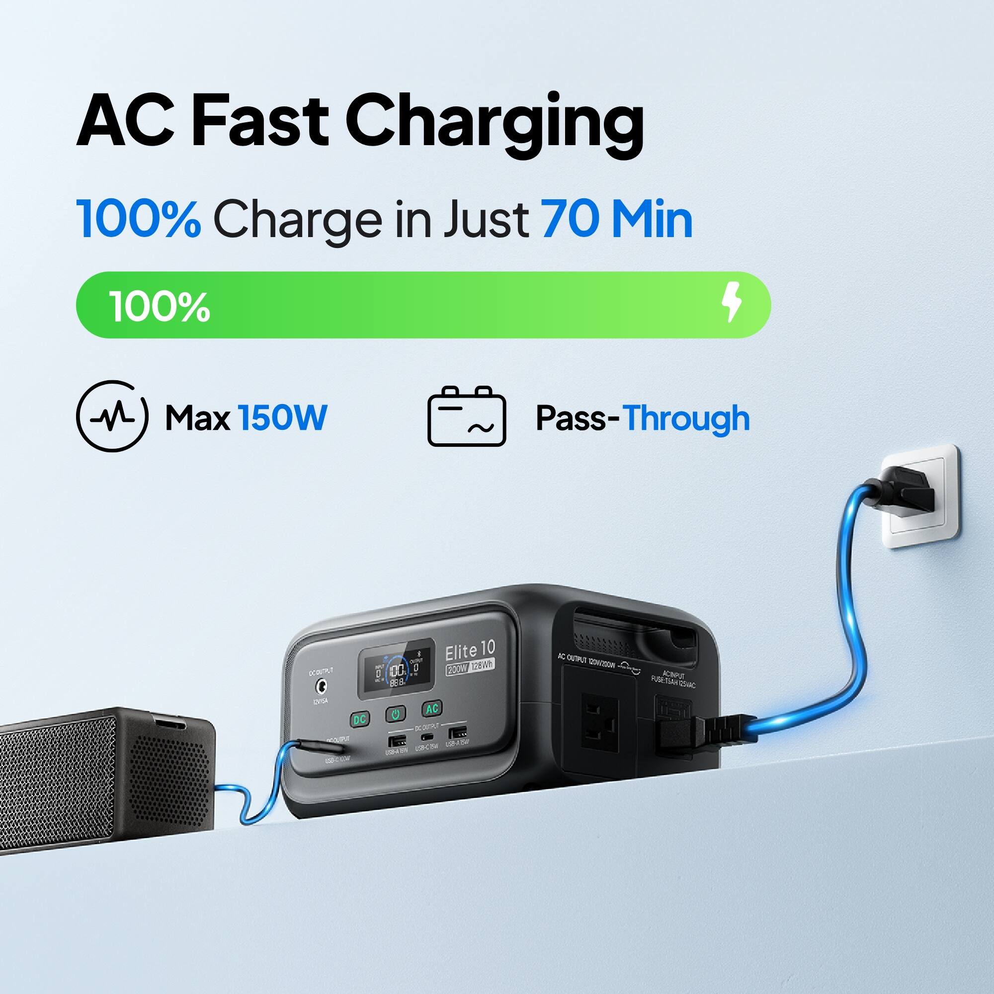 AC Fast Charging  
100% Charge in Just 70 Min  
100%  
Max 150W  
Pass-Through