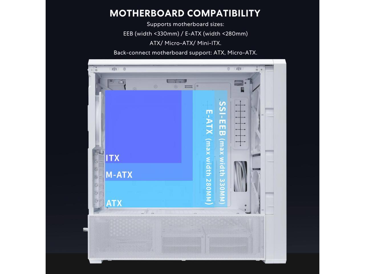 MOTHERBOARD COMPATIBILITY  
Supports motherboard sizes:  
EEB (width <330mm) / E-ATX (width <280mm)  
ATX / Micro-ATX / Mini-ITX.  
Back-connect motherboard support: ATX, Micro-ATX.  

ITX  
M-ATX  
ATX  
E-ATX (max width 280)  
SSI-EEB (max width 330MM)
