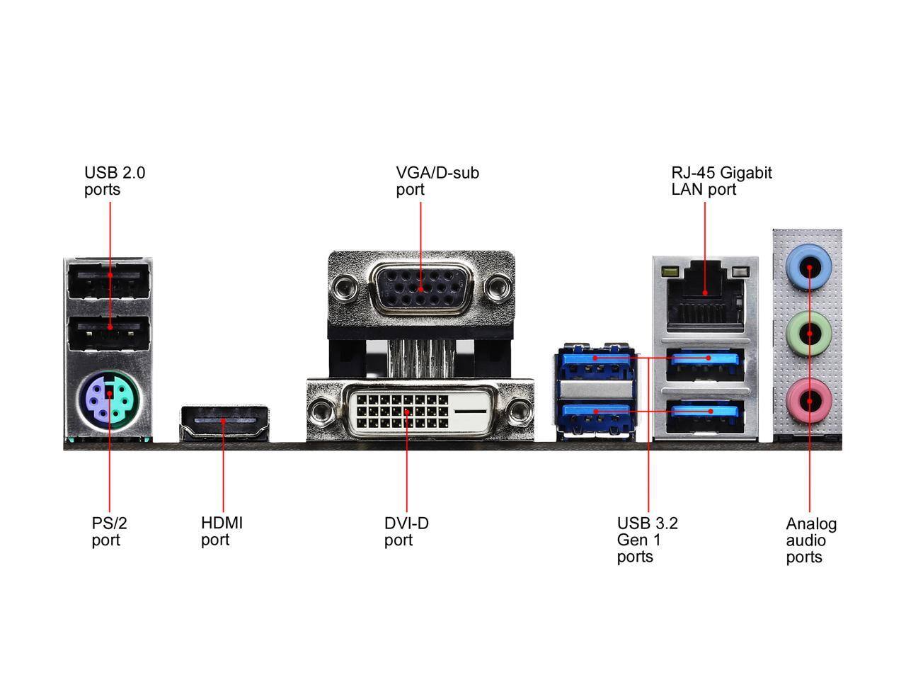 USB 2.0 ports  
VGA/D-sub port  
RJ-45 Gigabit LAN port  
PS/2 port  
HDMI port  
DVI-D port  
USB 3.2 Gen 1 ports  
Analog audio ports