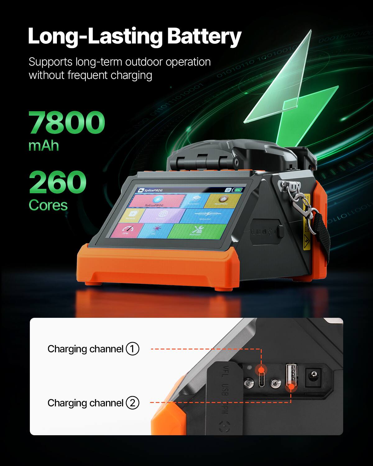 Long-Lasting Battery  
Supports long-term outdoor operation without frequent charging  

7800 mAh  
260 Cores  

Charging channel 1  
Charging channel 2  

VFL USB PWM