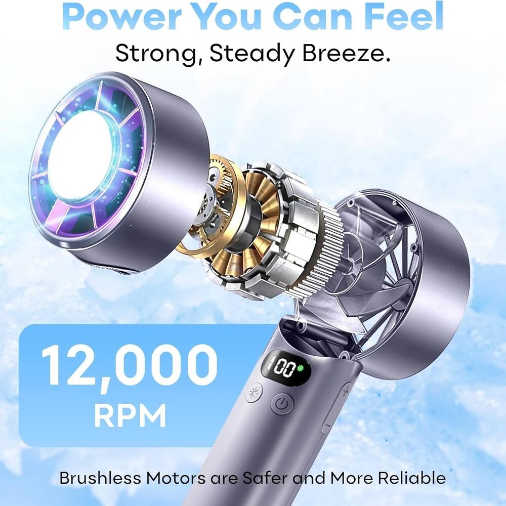 Power You Can Feel  
Strong, Steady Breeze.  

12,000 RPM  
Brushless Motors are Safer and More Reliable