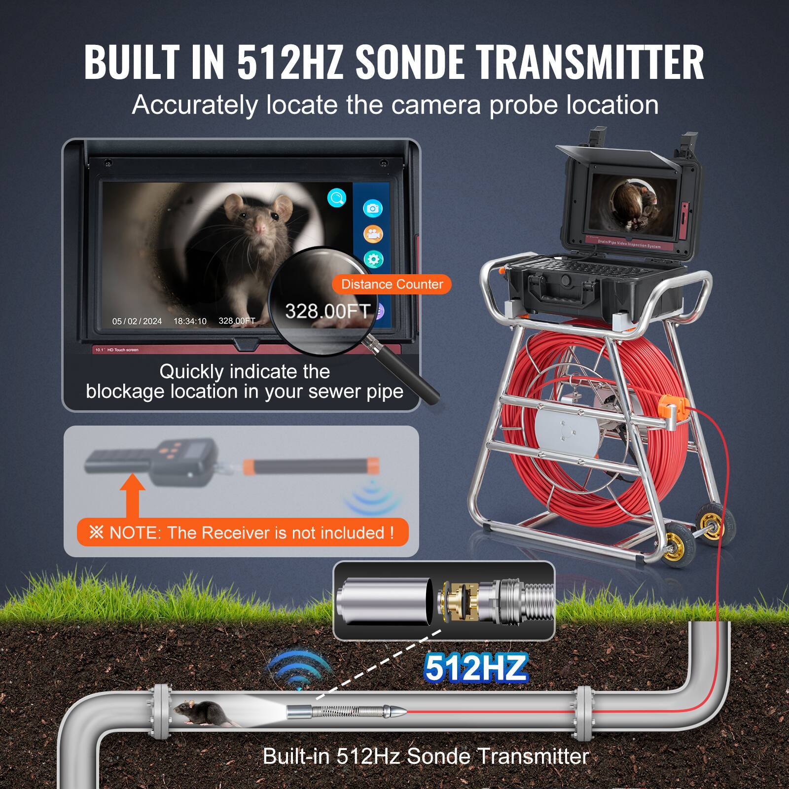 BUILT IN 512HZ SONDE TRANSMITTER  
Accurately locate the camera probe location  

Distance Counter: 328.00FT  
05/02/2024 18:34:10  

Quickly indicate the blockage location in your sewer pipe  

NOTE: The Receiver is not included!  

512HZ Built-in 512Hz Sonde Transmitter