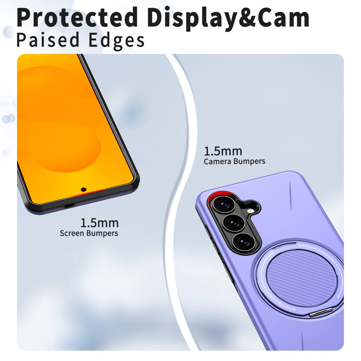 Protected Display & Cam  
Raised Edges  
1.5mm Camera Bumpers  
1.5mm Screen Bumpers