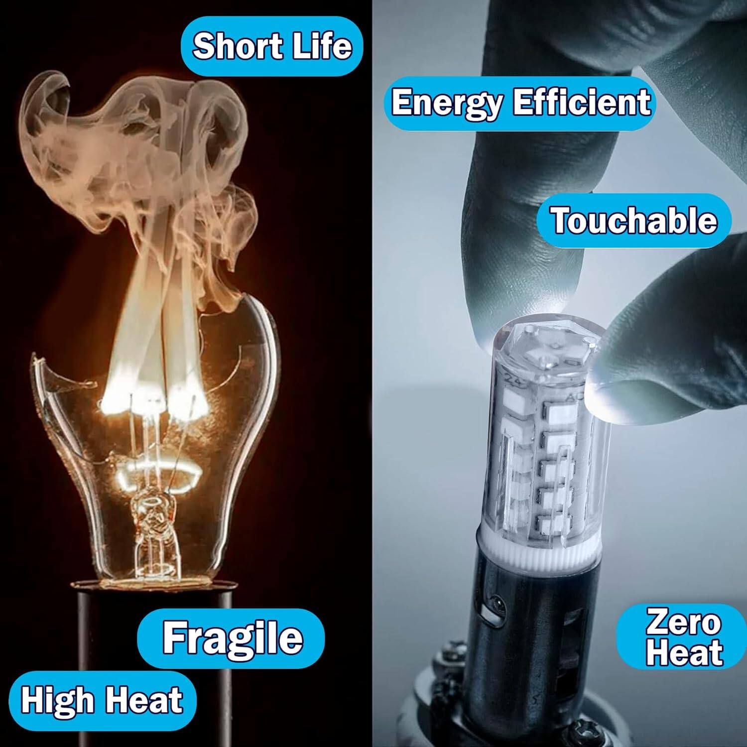 Short Life  
Energy Efficient  
Touchable  
Fragile  
High Heat  
Zero Heat