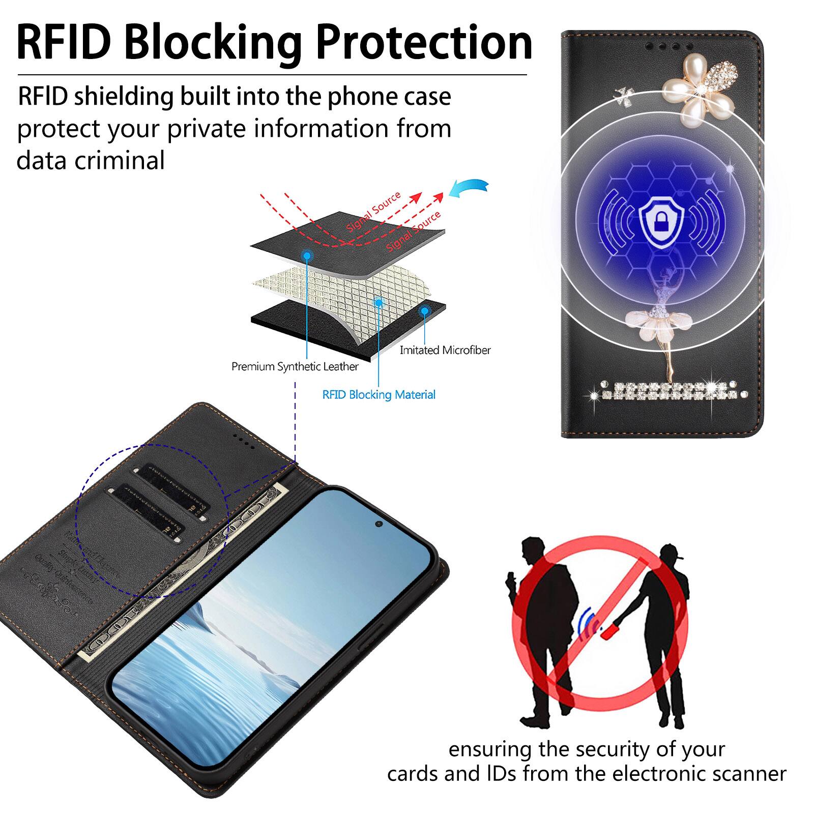 RFID Blocking Protection

RFID shielding built into the phone case protect your private information from data criminal

Premium Synthetic Leather  
Imitated Microfiber  
RFID Blocking Material

ensuring the security of your cards and IDs from the electronic scanner
