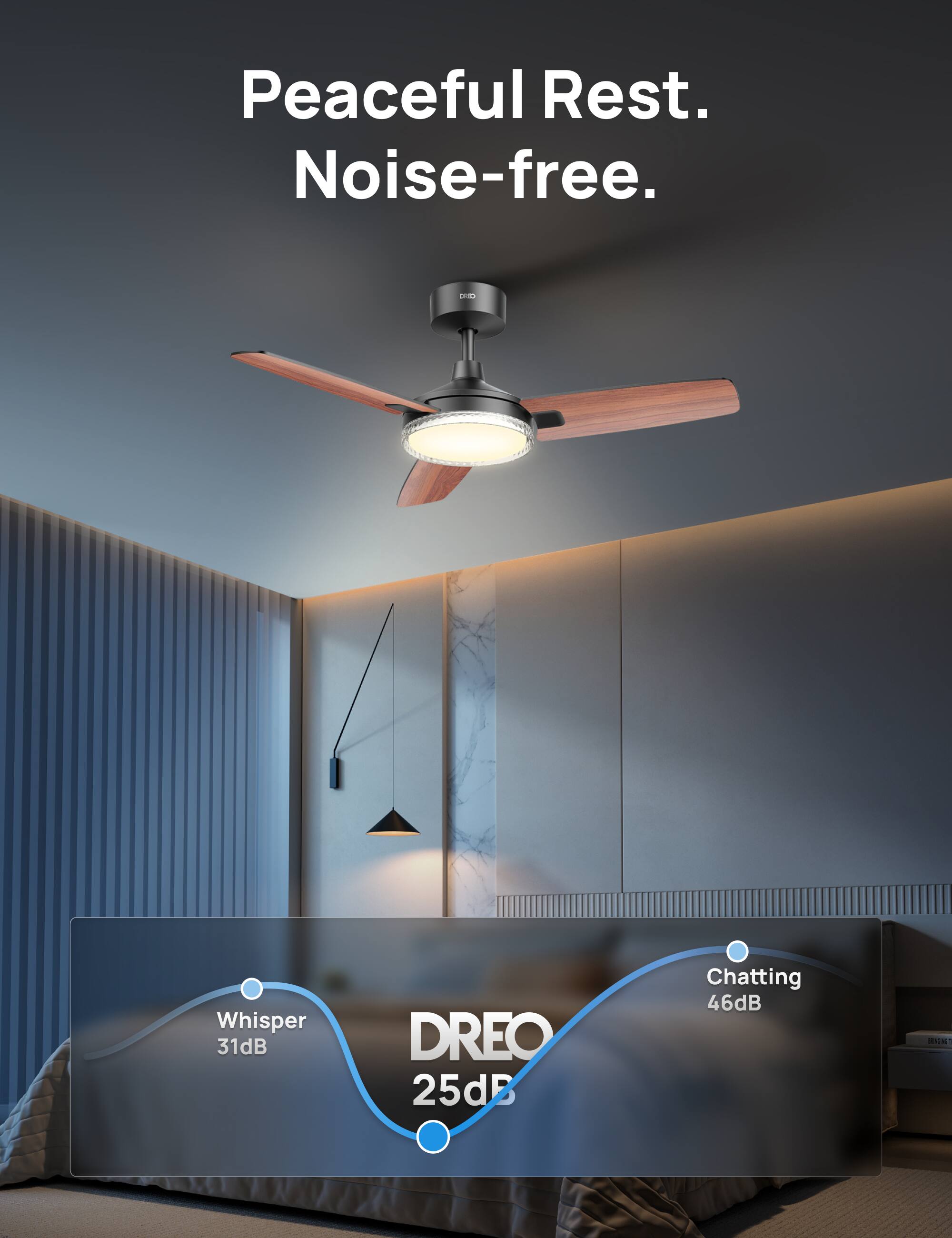 Peaceful Rest. Noise-free.  
Whisper 31dB  
DREO 25dB  
Chatting 46dB
