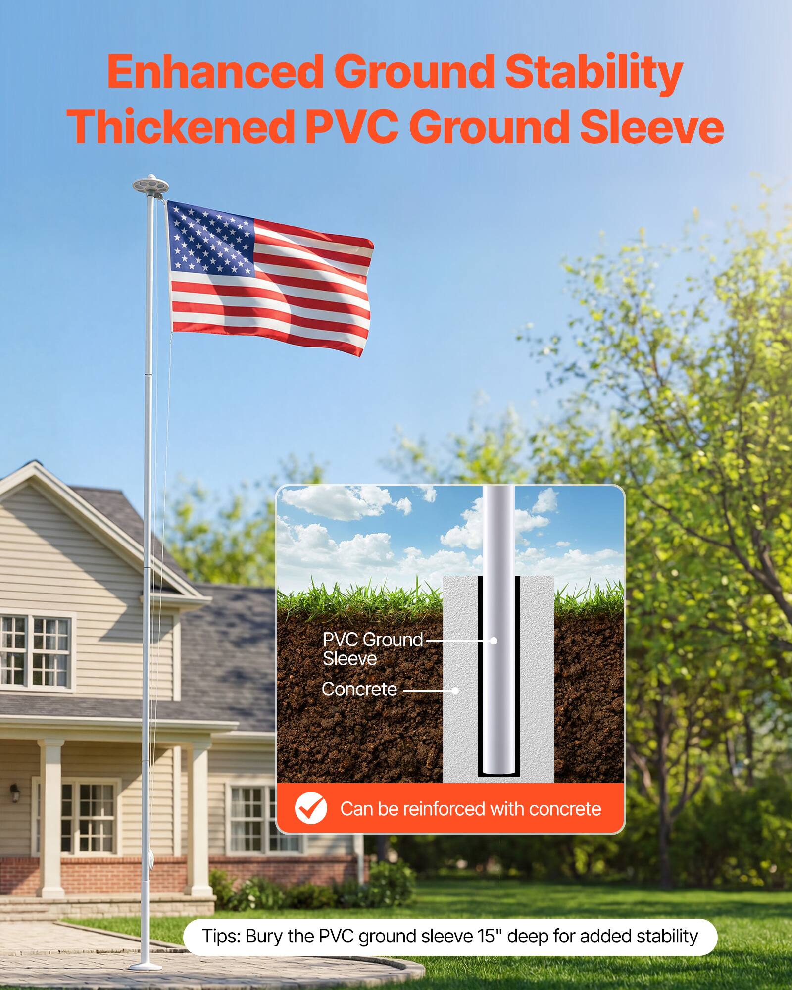 Enhanced Ground Stability  
Thickened PVC Ground Sleeve  

PVC Ground Sleeve  
Concrete  
Can be reinforced with concrete  

Tips: Bury the PVC ground sleeve 15" deep for added stability
