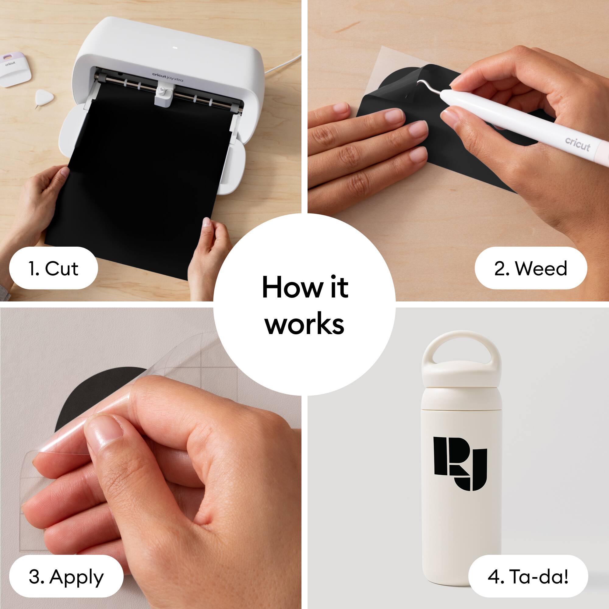 1. Cut  
2. Weed  
3. Apply  
4. Ta-da!