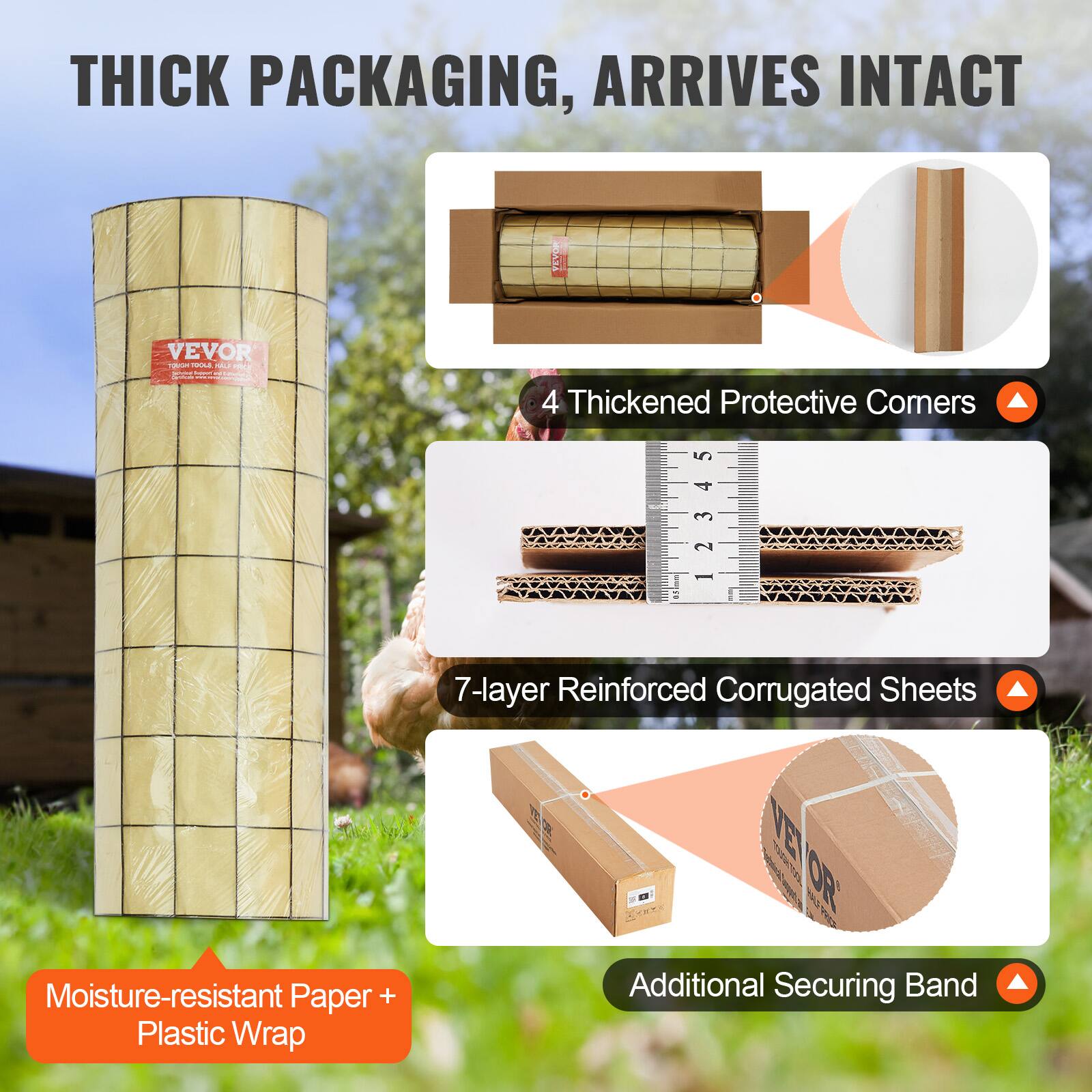 THICK PACKAGING, ARRIVES INTACT

- Moisture-resistant Paper + Plastic Wrap
- 4 Thickened Protective Corners
- 7-layer Reinforced Corrugated Sheets
- Additional Securing Band