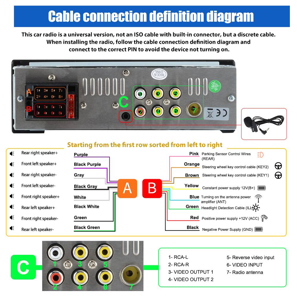Cable connection definition diagram

This car radio is a universal version, not an ISO cable with built-in connector, but a discrete cable. When installing the radio, follow the cable connection definition diagram and connect to the correct PIN to avoid the device not turning on.

Starting from the first row sorted from left to right

A  
1. Rear right speaker+ - Purple  
2. Front left speaker+ - Black Purple  
3. Rear right speaker- - Gray  
4. Front left speaker- - Black Gray  
5. Front right speaker+ - White  
6. Rear left speaker+ - Black White  
7. Front right speaker- - Green  
8. Rear left speaker- - Black Green  

B  
1. Pink - Parking Sensor Control Wires (REAR)  
2. Orange - Steering wheel key control cable (KEY2)  
3. Brown - Steering wheel key control cable (KEY1)  
4. Yellow - Constant power supply 12V(B+)  
5. Blue - Turning on the antenna power amplifier (ANT)  
6. Green - Detection Cable (ILL)  
7. Red - Positive power supply +12V (ACC)  
8. Black - Negative Power Supply (GND)  

C  
1. RCA