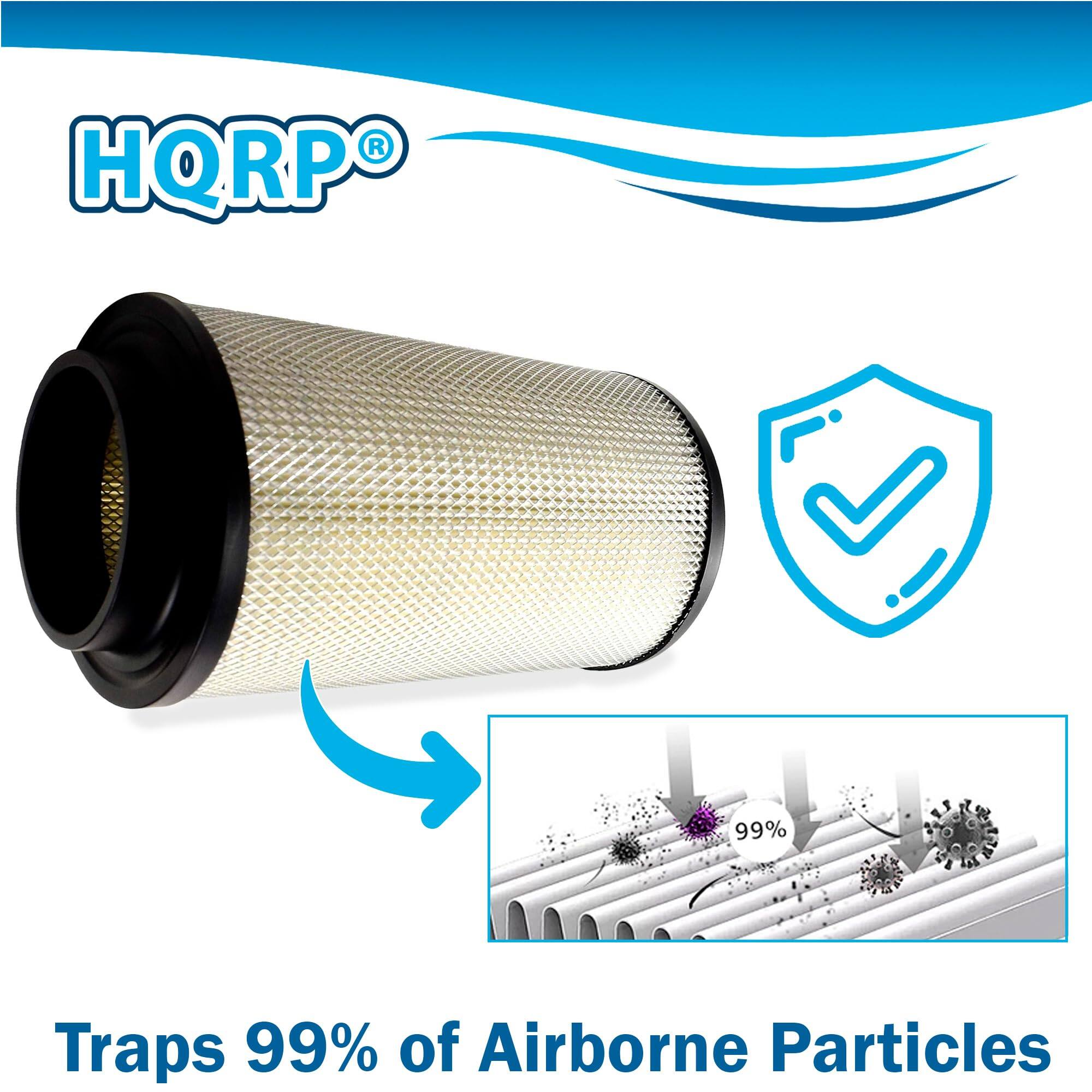 HQRP®  
Traps 99% of Airborne Particles