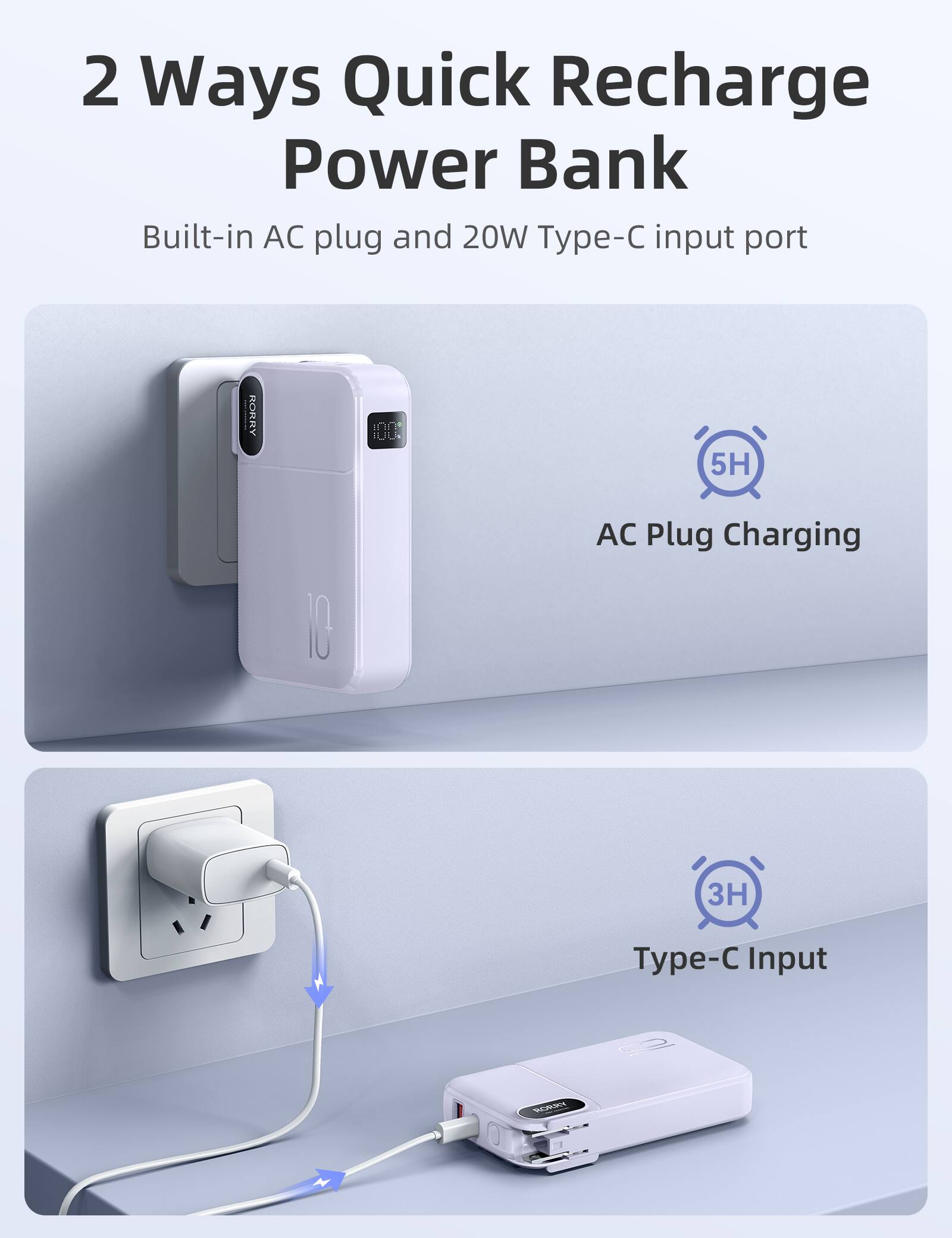 2 Ways Quick Recharge Power Bank  
Built-in AC plug and 20W Type-C input port  

AC Plug Charging  
5H  

Type-C Input  
3H