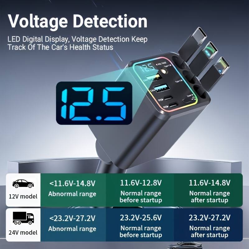 Voltage Detection LED Digital Display, Voltage Detection Keep Track Of The Car's Health Status

12.5 VOLTAC TVEL STAP

12V model
- <11.6V-14.8V Abnormal range
- 11.6V-12.8V Normal range before startup
- 11.6V-14.8V Normal range after startup

24V model
- <23.2V-27.2V Abnormal range
- 23.2V-25.6V Normal range before startup
- 23.2V-27.2V Normal range after startup