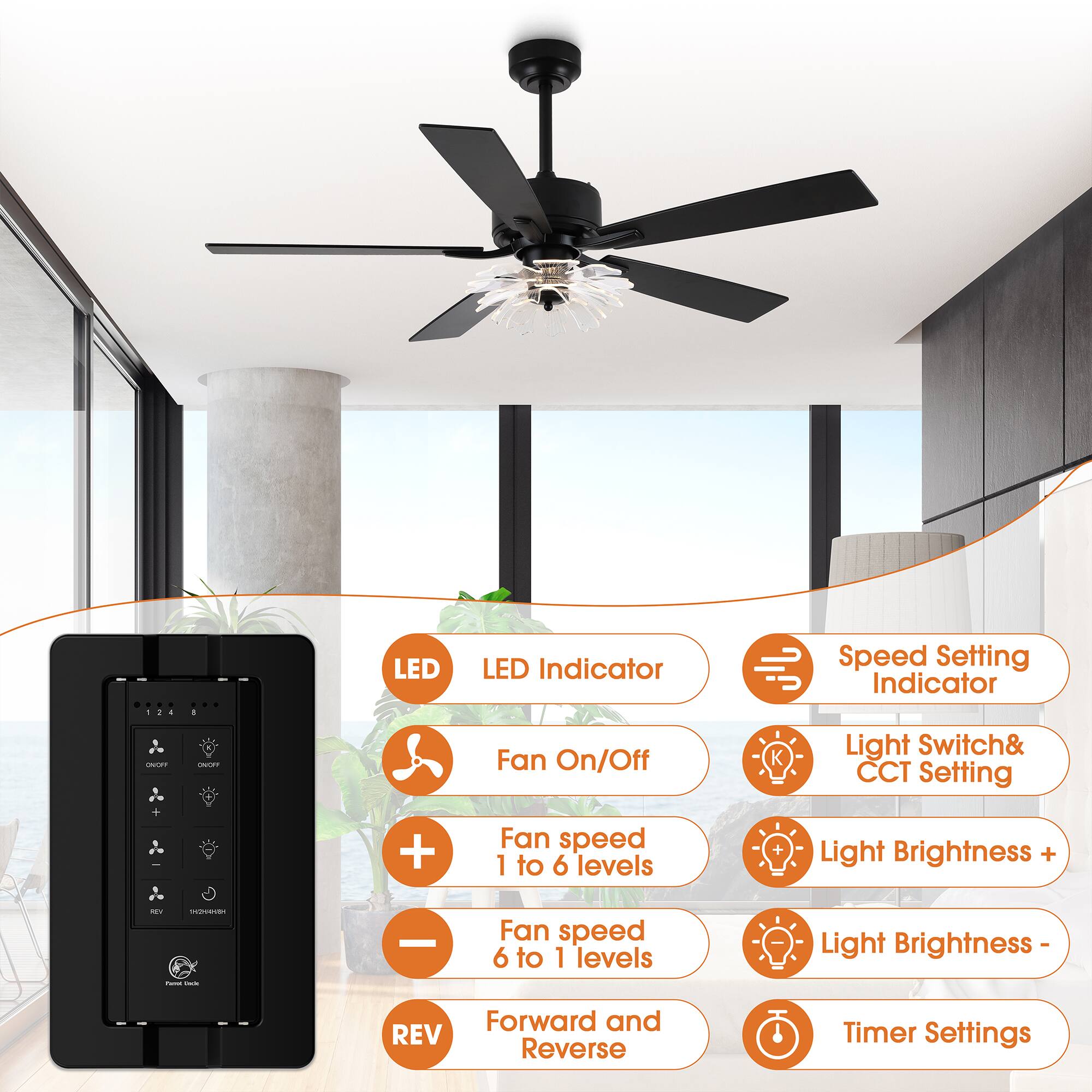 - LED Indicator
- Speed Setting Indicator
- Fan On/Off
- Light Switch & CCT Setting
- Fan speed 1 to 6 levels
- Light Brightness +
- Fan speed 6 to 1 levels
- Light Brightness -
- Forward and Reverse
- Timer Settings