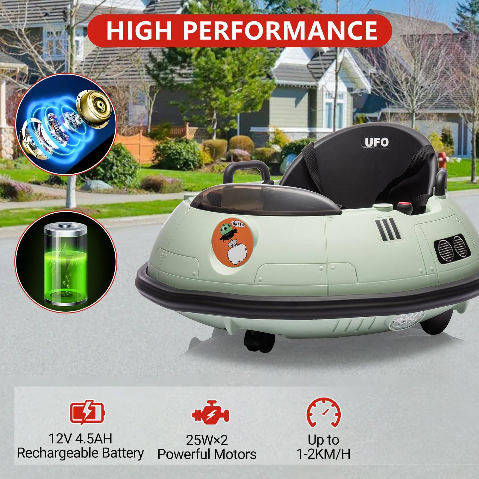 HIGH PERFORMANCE

12V 4.5AH Rechargeable Battery

25Wx2 Powerful Motors

Up to 1-2KM/H