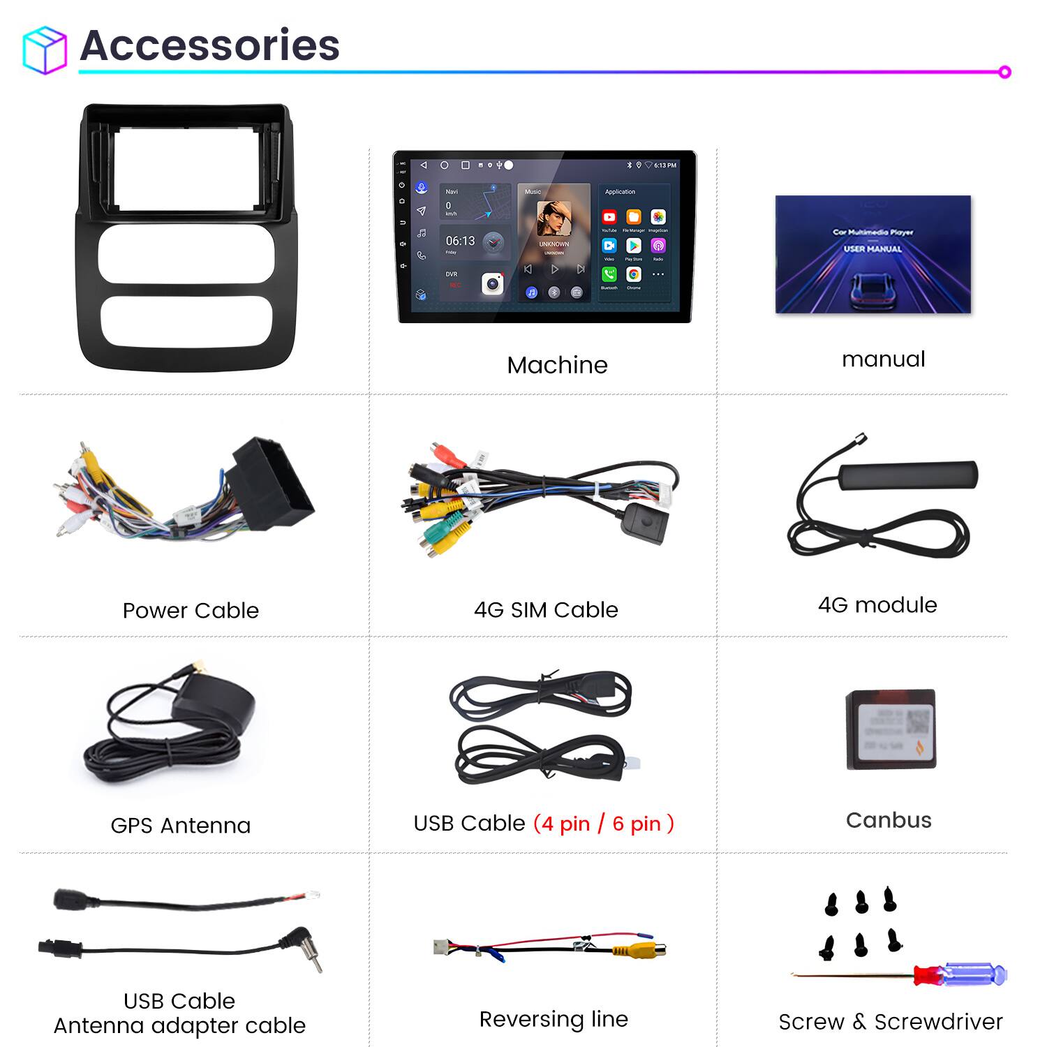 Accessories

- Machine
- Manual
- Power Cable
- 4G SIM Cable
- 4G Module
- GPS Antenna
- USB Cable (4 pin / 6 pin)
- Canbus
- USB Cable
- Antenna Adapter Cable
- Reversing Line
- Screw & Screwdriver