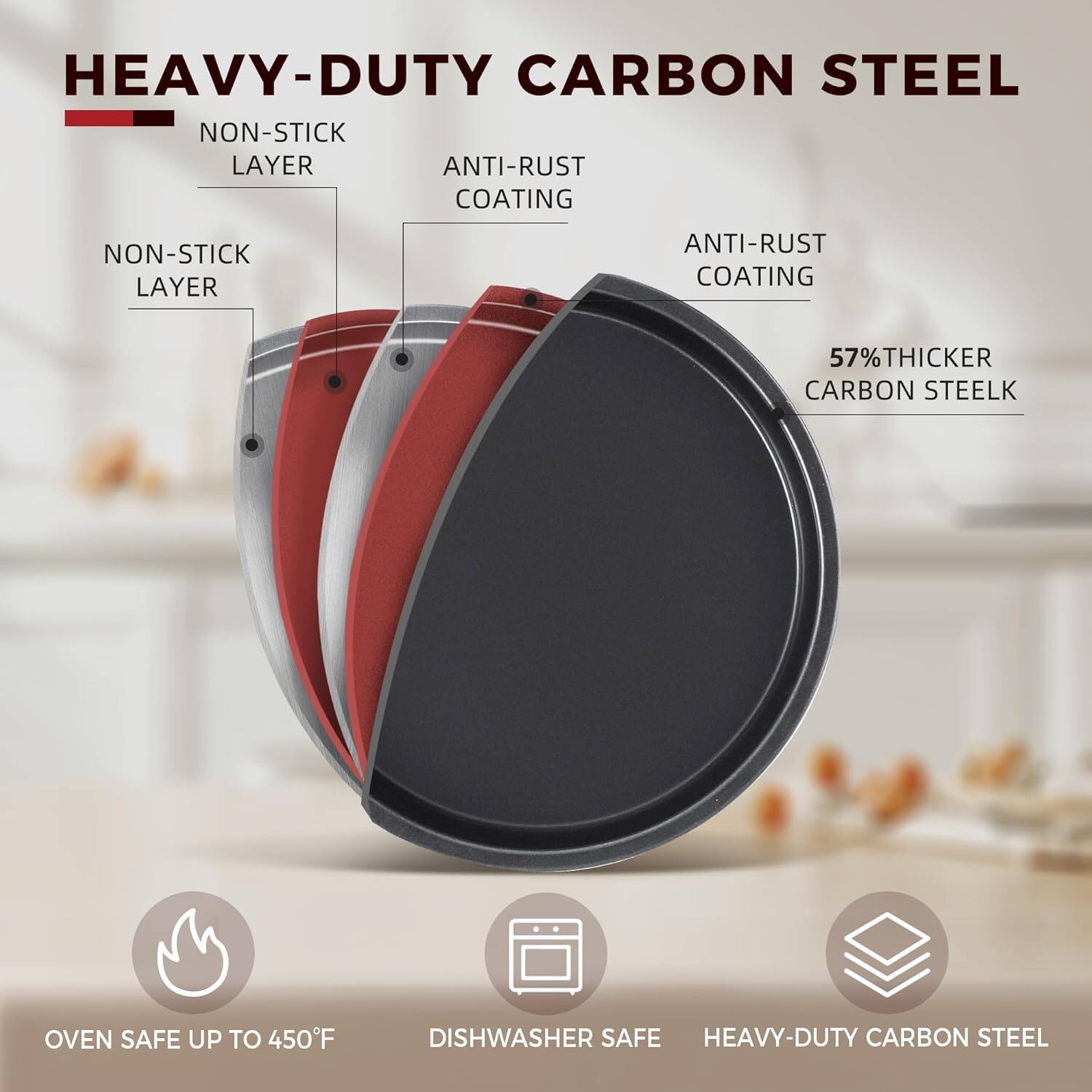 HEAVY-DUTY CARBON STEEL

- NON-STICK LAYER
- ANTI-RUST COATING
- 57% THICKER CARBON STEEL

- OVEN SAFE UP TO 450°F
- DISHWASHER SAFE
- HEAVY-DUTY CARBON STEEL