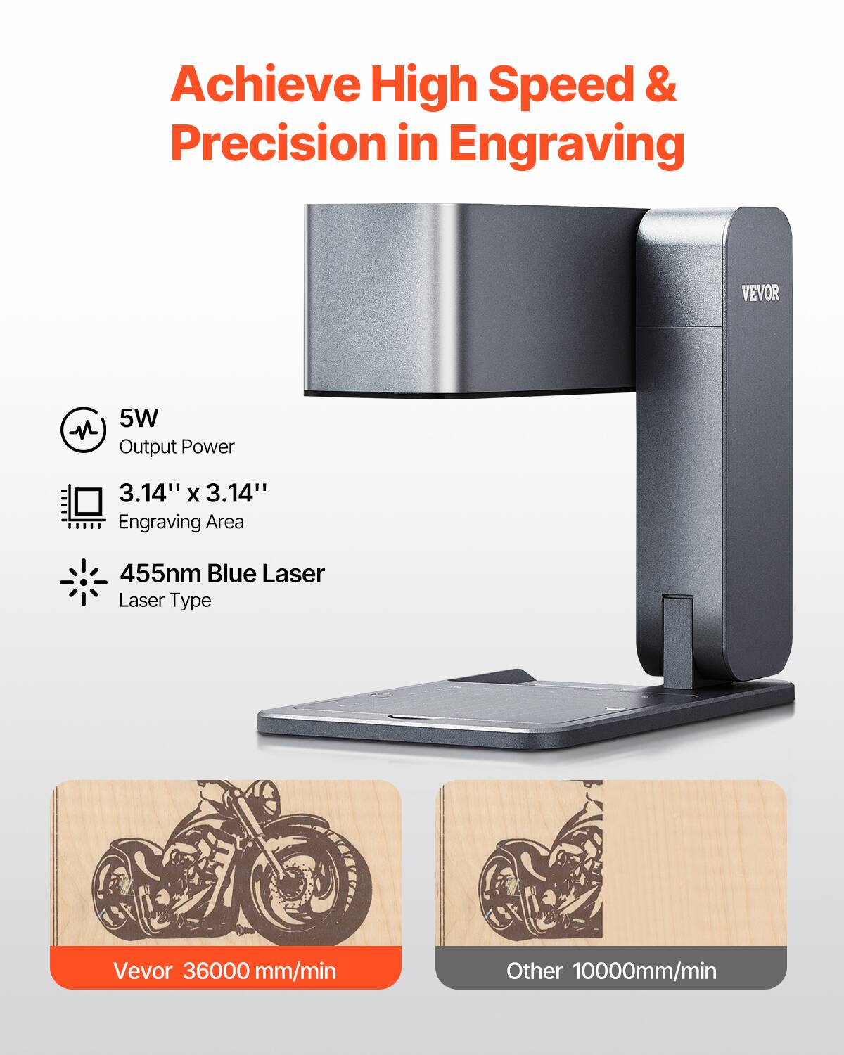 Achieve High Speed & Precision in Engraving

5W Output Power

3.14" x 3.14" Engraving Area

455nm Blue Laser Laser Type

Vevor 36000 mm/min

Other 10000mm/min