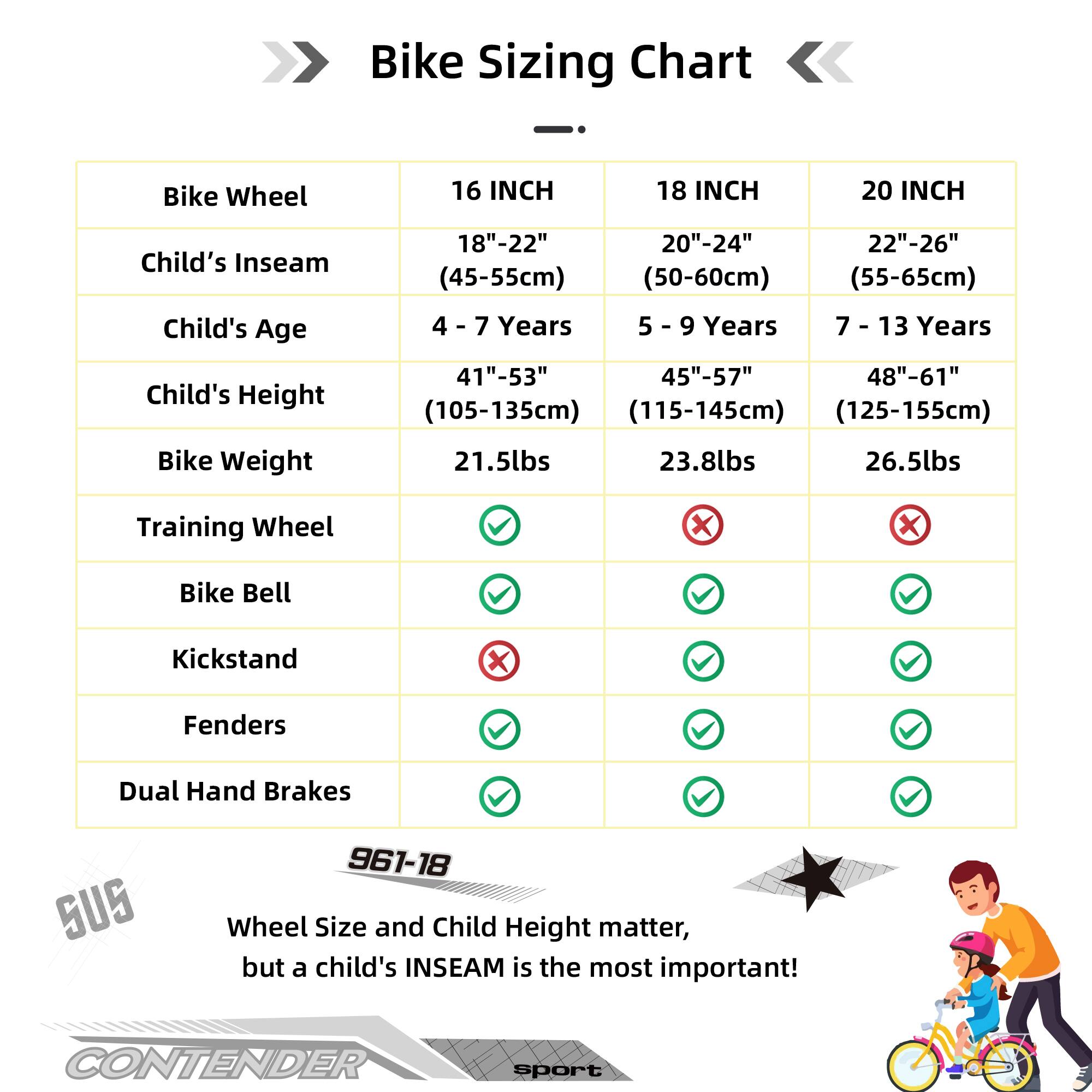 Bike Sizing Chart

Bike Wheel | 16 INCH | 18 INCH | 20 INCH
--- | --- | --- | ---
Child's Inseam | 18"-22" (45-55cm) | 20"-24" (50-60cm) | 22"-26" (55-65cm)
Child's Age | 4 - 7 Years | 5 - 9 Years | 7 - 13 Years
Child's Height | 41"-53" (105-135cm) | 45"-57" (115-145cm) | 48"-61" (125-155cm)
Bike Weight | 21.5lbs | 23.8lbs | 26.5lbs
Training Wheel | X | | X
Bike Bell | ✓ | ✓ | ✓
Kickstand | X | ✓ | ✓
Fenders | ✓ | ✓ | ✓
Dual Hand Brakes | ✓ | ✓ | ✓

Wheel Size and Child Height matter, but a child's INSE