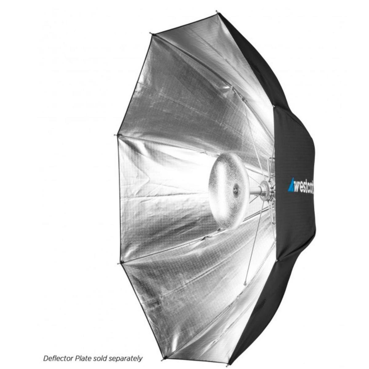 westcott Deflector Plate sold separately
