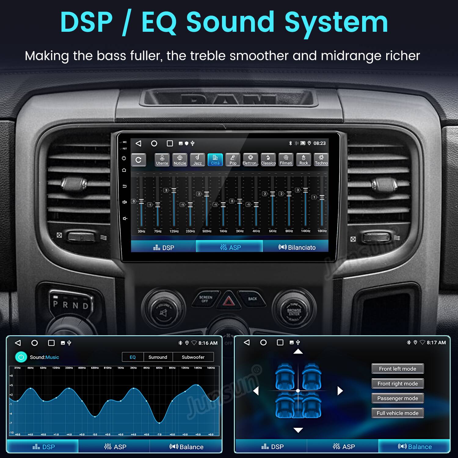 DSP / EQ Sound System  
Making the bass fuller, the treble smoother and midrange richer  

DA - 08:23  
C Uterce Nutizie JuLI Cana  
POR et Classice Flmat 6 Rock echno PRND R N . . 4 a . 30 75m 123M i - ...  
DSP SCREEN GFY - . 1 4 me ASP BACK a 2 1 1 - - - 18M (4) Bilanciato Janeun ENTER Sound-Music i - - - I - a  - - . - m. -..  ... i DSP I - I M EQ i I - - ... ASP 8:16AM Surround Subwoofer - -- - - -  Junsun - TE -. () Balance DSP ASP 8:17 AM Front left mode Front right mode Passenger mode Full vehicle mode (4) Balance