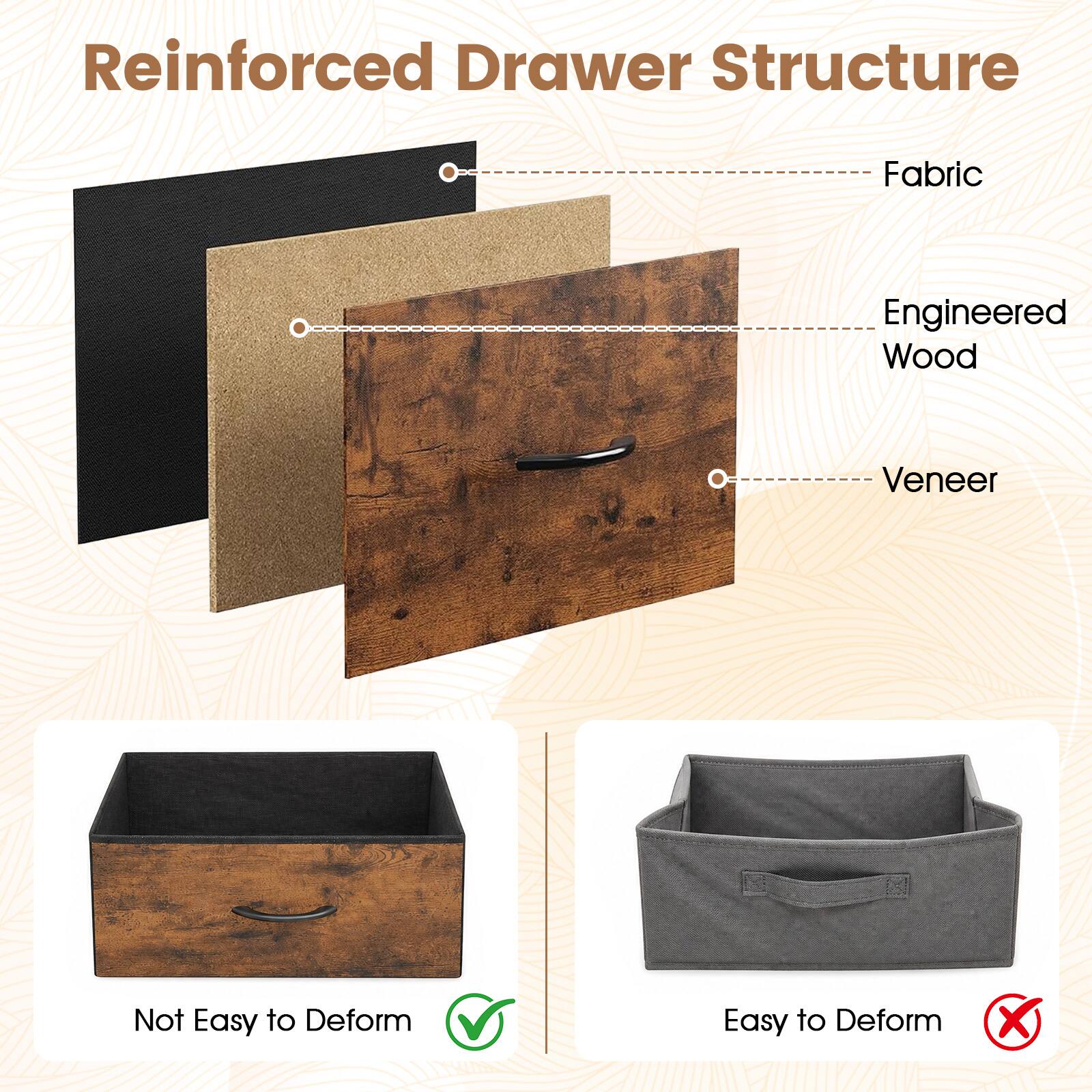 Reinforced Drawer Structure

- Fabric
- Engineered Wood
- Veneer

Not Easy to Deform

Easy to Deform