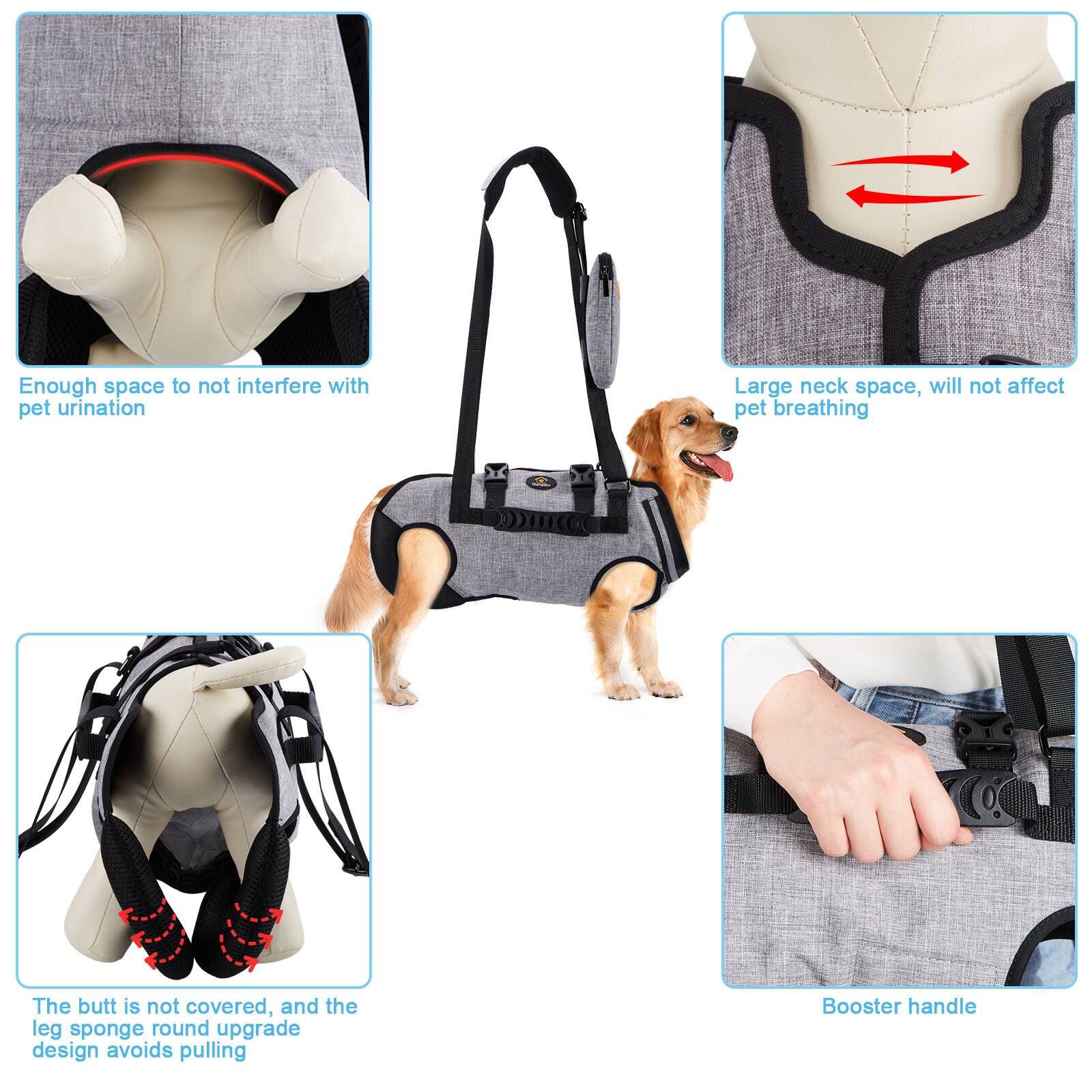 Here is the corrected and grouped text from the image:

1. **Enough space to not interfere with pet urination**
2. **Large neck space, will not affect pet breathing**
3. **The butt is not covered, and the leg sponge round upgrade design avoids pulling**
4. **Booster handle**