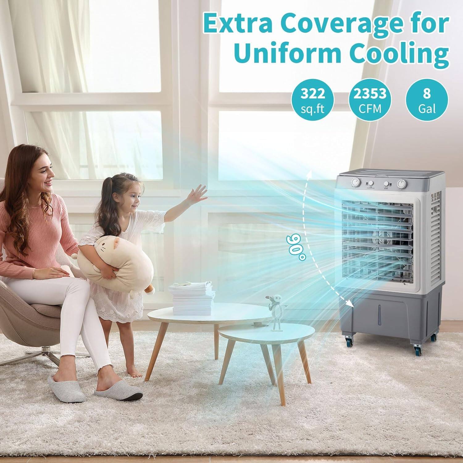 Extra Coverage for Uniform Cooling  
322 sq.ft  
2353 CFM  
8 Gal