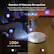 Reactive AI Obstacle Recognition
It spots and avoids over 200 types of common clutter, from tangled cables to pet surprises, day or night.
URBAN 1
200+ Types of Objects Recognized
*(Objects should be wide ≥ 5 cm and tall ≥ 3 cm)*