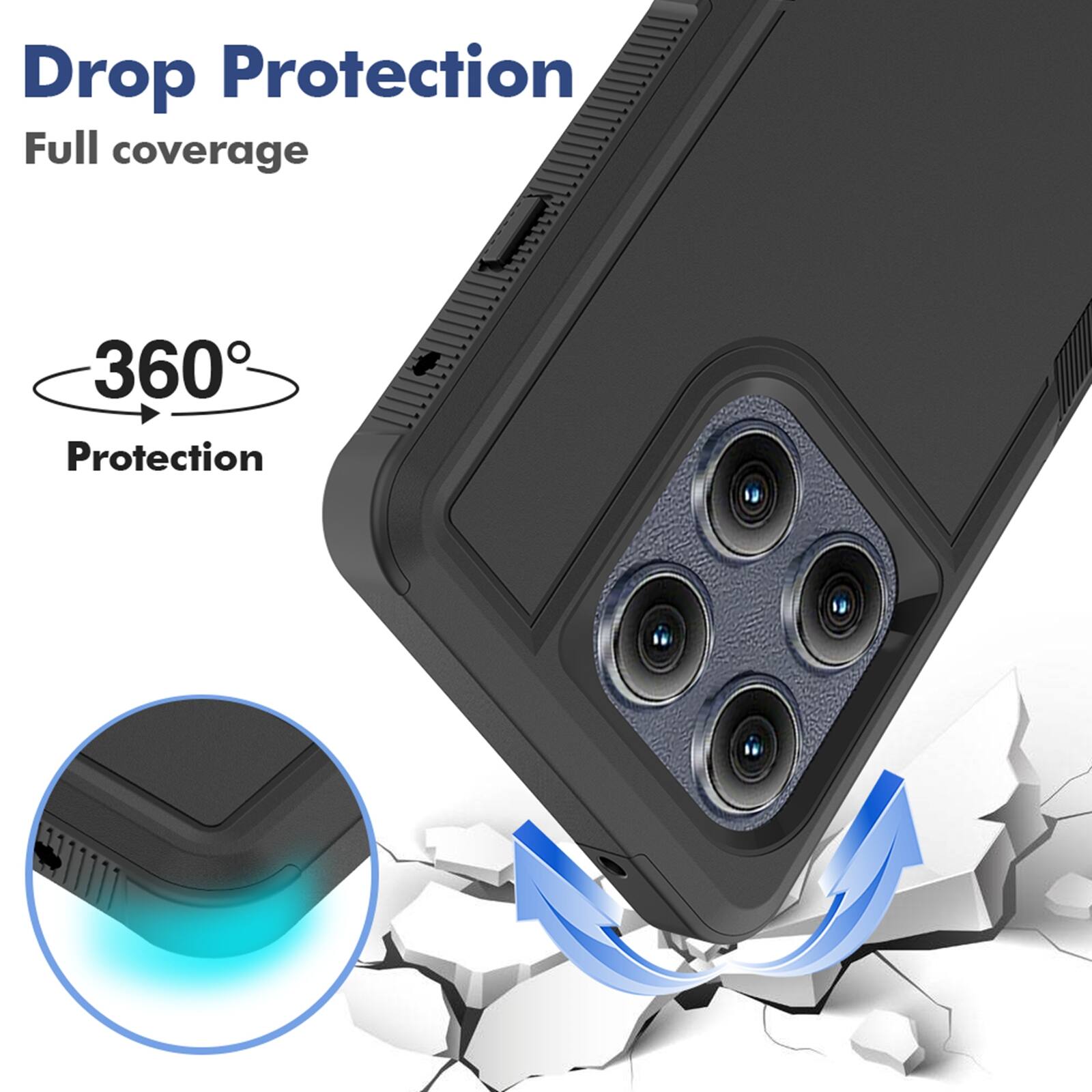 Drop Protection  
Full coverage  
360° Protection
