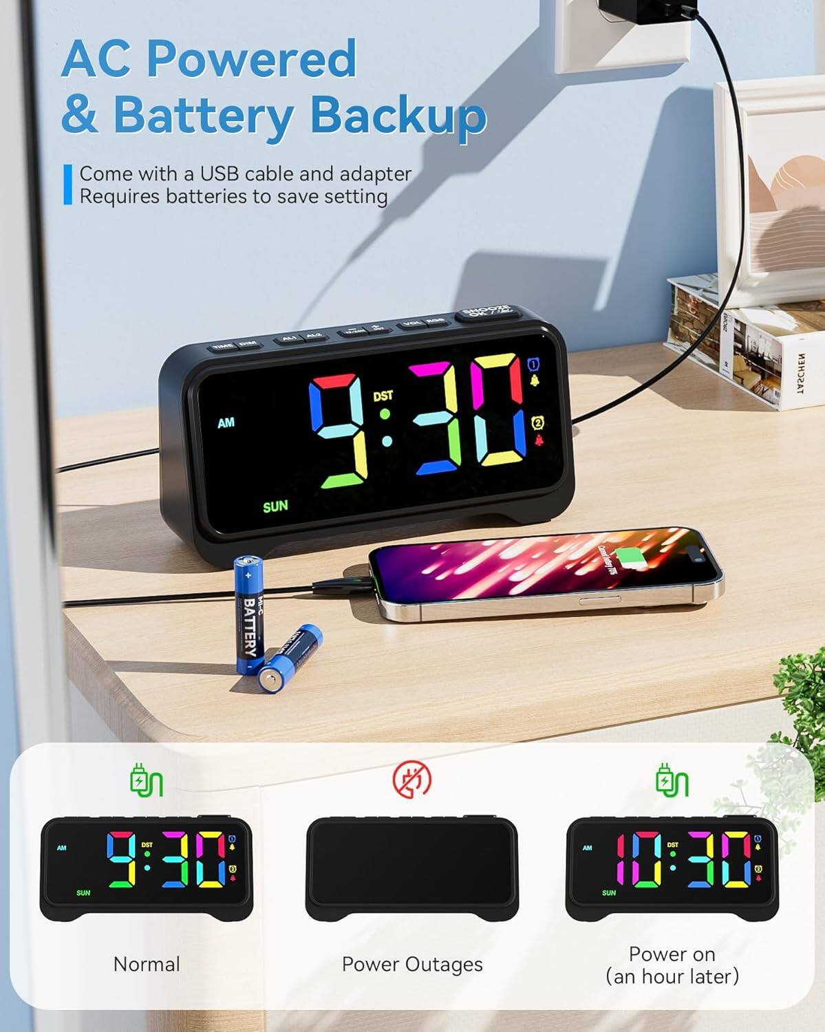 AC Powered & Battery Backup

- Come with a USB cable and adapter
- Requires batteries to save settings

Normal: 9:30 AM DST SUN

Power Outages: (display off)

Power on (an hour later): 10:30 AM DST SUN
