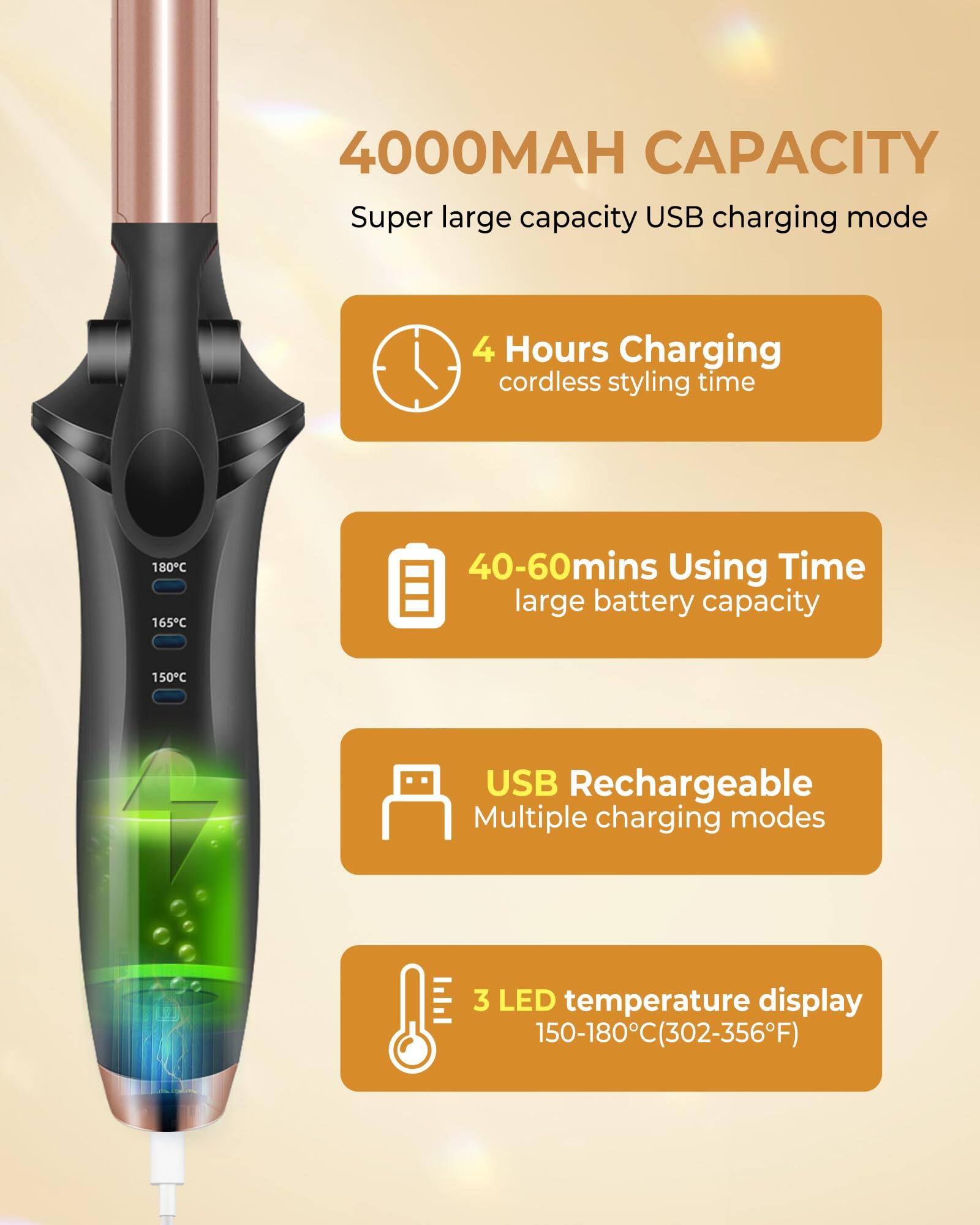 4000MAH CAPACITY  
Super large capacity USB charging mode  
4 Hours Charging cordless styling time  
40-60mins Using Time large battery capacity  
USB Rechargeable Multiple charging modes  
3 LED temperature display 150-180C(302-356F)