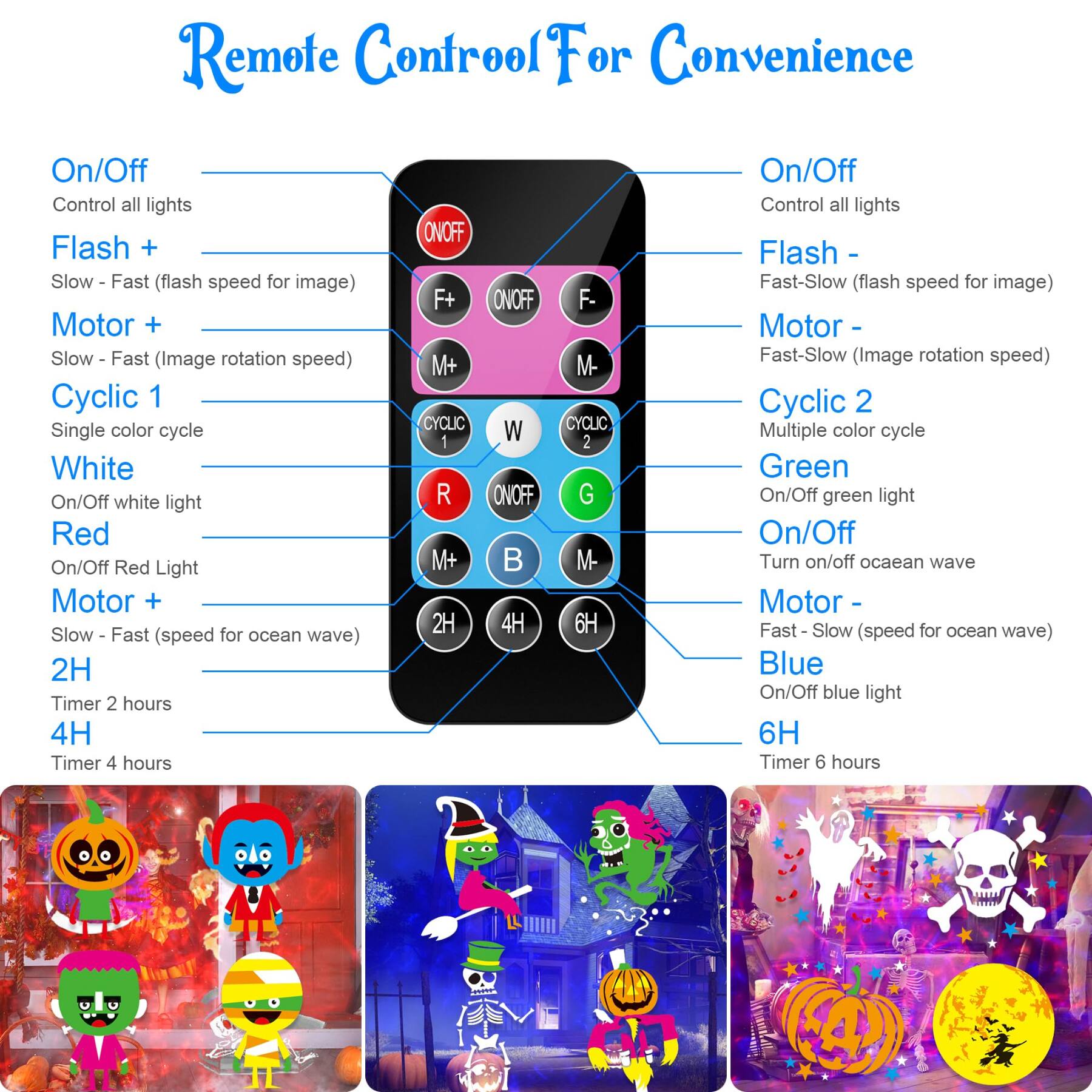 Remote Control For Convenience

On/Off Control all lights
Flash + Slow - Fast (flash speed for image)
Motor + Slow - Fast (Image rotation speed)
Cyclic 1 Single color cycle
White On/Off white light
Red On/Off Red Light
Motor + Slow - Fast (speed for ocean wave)
2H Timer 2 hours
4H Timer 4 hours

ONOFF F+ M+ CYCLIC 1 R M+ 2H
ONOFF W ONOFF 4H

F- M- CYCLIC 2 G Mr 6H

On/Off Control all lights
Flash - Fast-Slow (flash speed for image)
Motor - Fast-Slow (Image rotation speed)
Cyclic 2 Multiple color cycle
Green On/Off green light
On/Off Turn on/off ocean wave
Motor - Fast-Slow (speed for ocean wave)
Blue On/Off blue light
6H Timer 6 hours