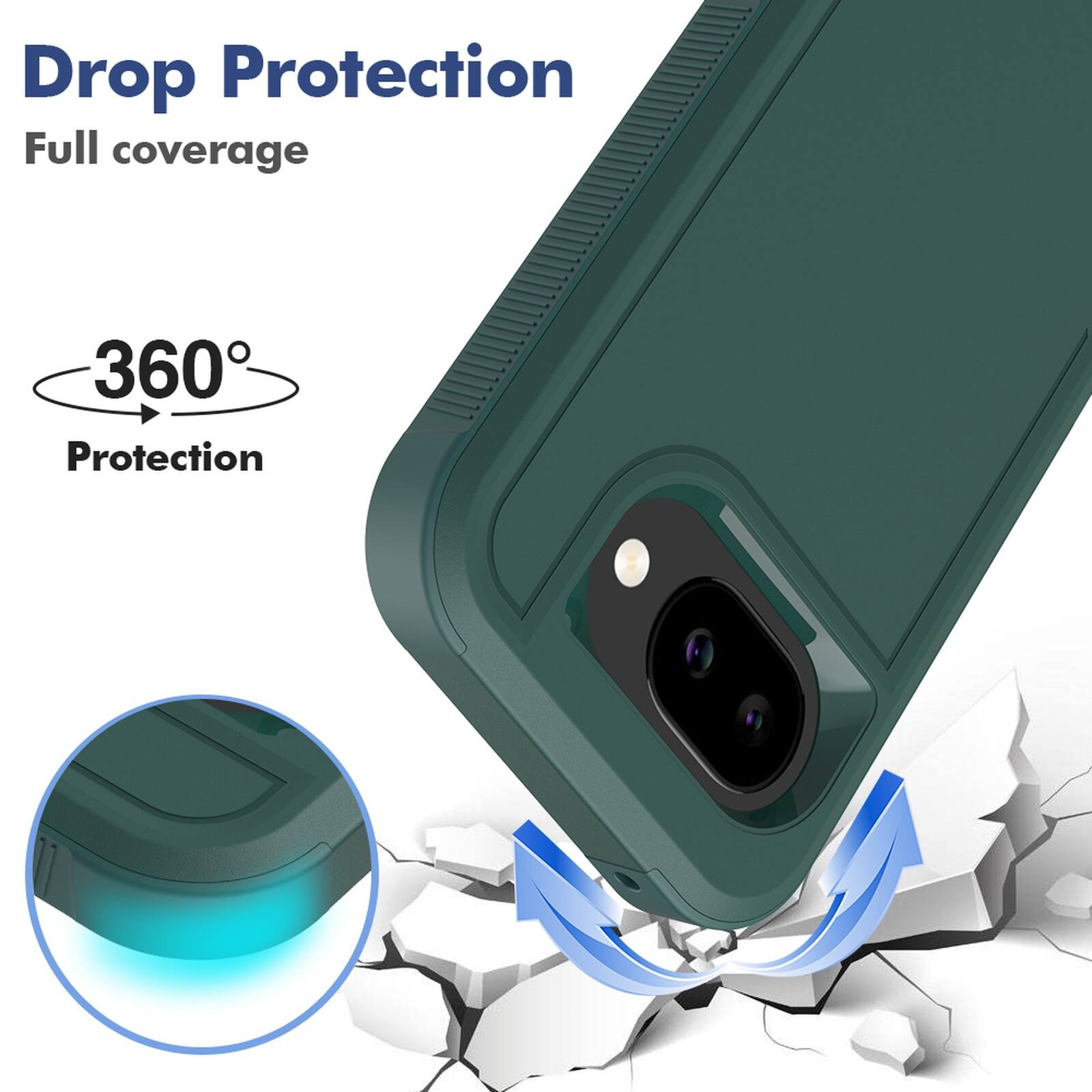 Drop Protection  
Full coverage  
360° Protection
