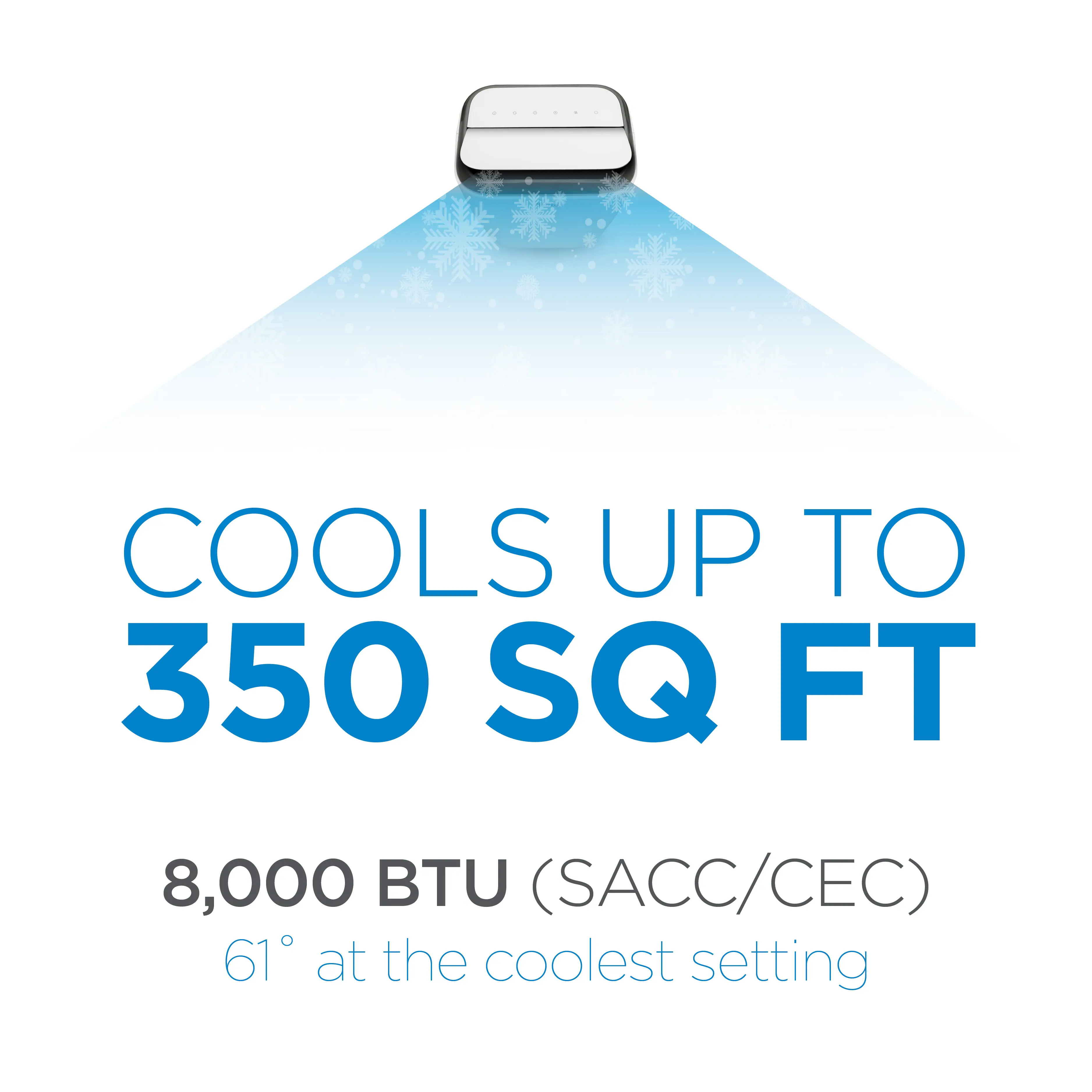 COOLS UP TO 350 SQ FT
8,000 BTU (SACC/CEC)
61° at the coolest setting