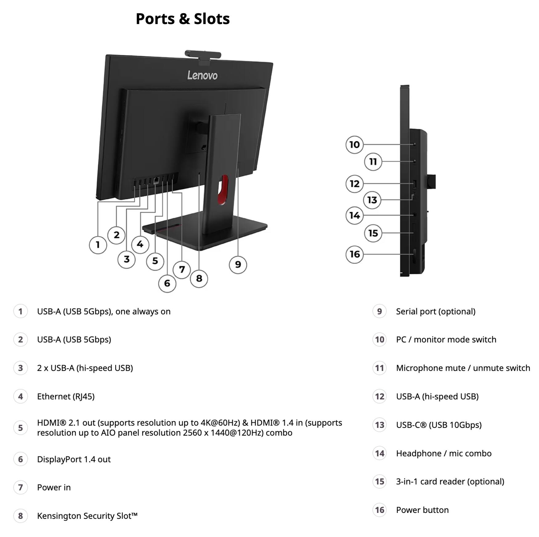 Ports & Slots

1. USB-A (USB 5Gbps), one always on
2. USB-A (USB 5Gbps)
3. 2 x USB-A (hi-speed USB)
4. Ethernet (RJ45)
5. HDMI 2.1 out (supports resolution up to 4K@60Hz) & HDMI 1.4 in (supports resolution up to AIO panel resolution 2560 x 1440@120Hz) combo
6. DisplayPort 1.4 out
7. Power in
8. Kensington Security Slot™
9. Serial port (optional)
10. PC / monitor mode switch
11. Microphone mute / unmute switch
12. USB-A (hi-speed USB)
13. USB-C (USB 10Gbps)
14. Headphone / mic combo
15. 3-in-1 card reader (optional)
16. Power button