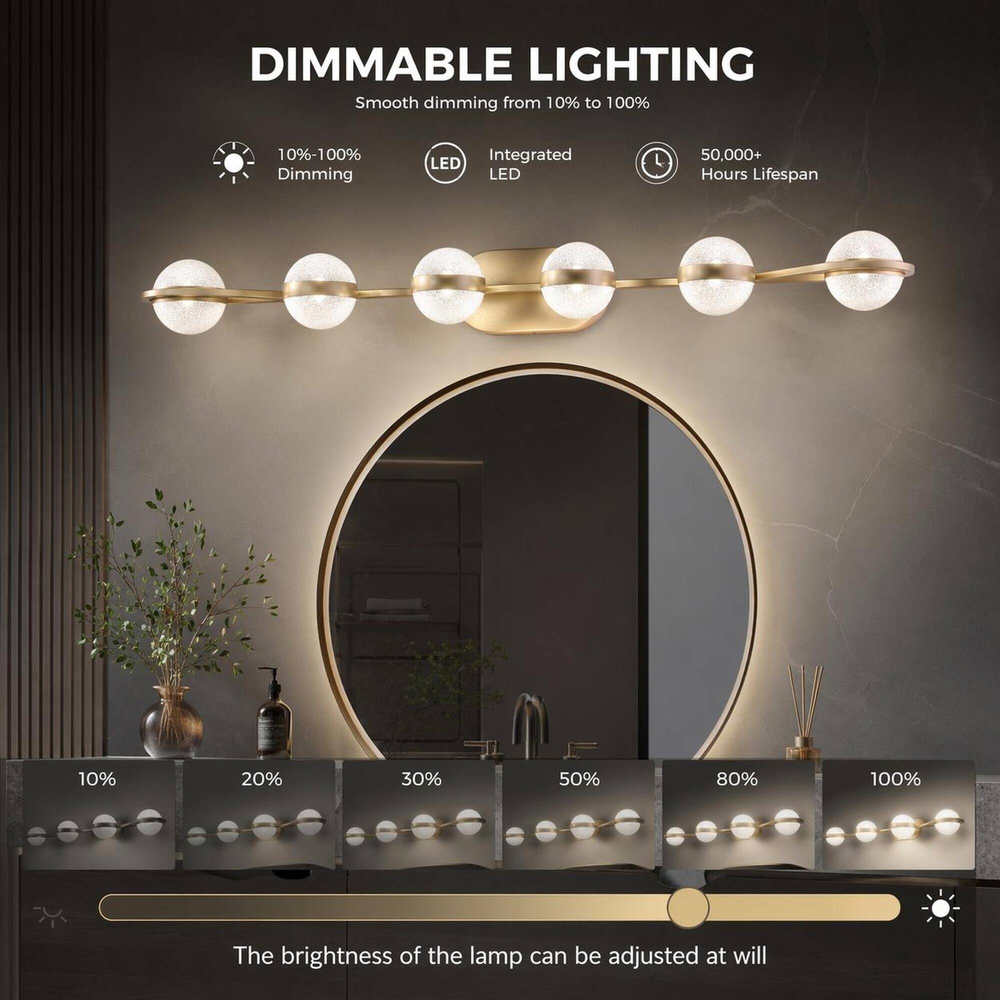 DIMMABLE LIGHTING  
Smooth dimming from 10% to 100%  
10%-100% Dimming  
LED Integrated LED  
50,000+ Hours Lifespan  
10%  
20%  
30%  
50%  
80%  
100%  
The brightness of the lamp can be adjusted at will