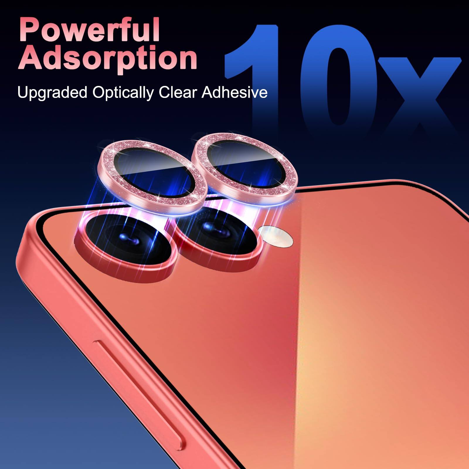 Powerful Adsorption  
Upgraded Optically Clear Adhesive  
10x