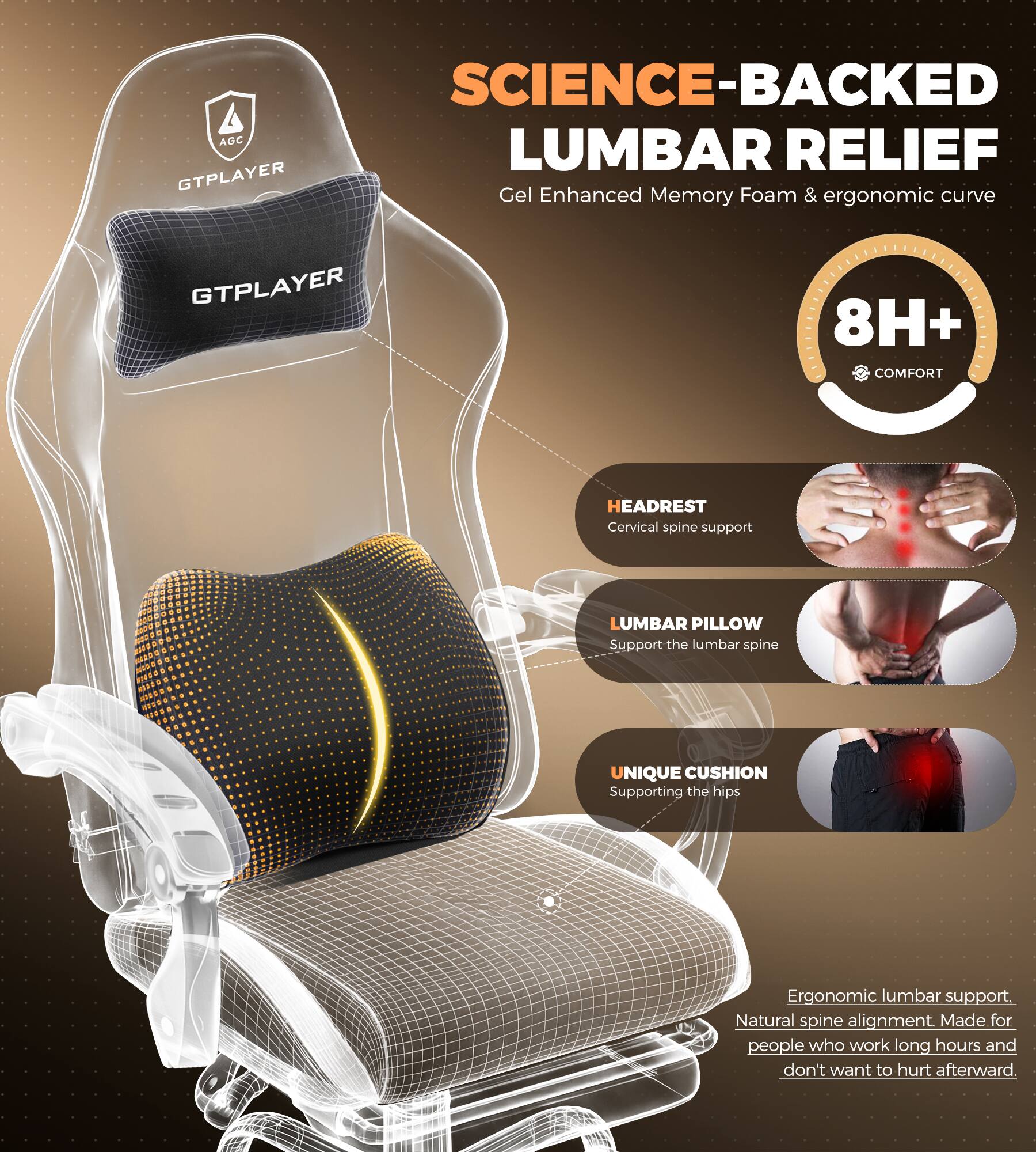 SCIENCE-BACKED LUMBAR RELIEF  
Gel Enhanced Memory Foam & ergonomic curve  
GTPLAYER 8H+ COMFORT  
HEADREST  
Cervical spine support  
LUMBAR PILLOW  
Support the lumbar spine  
UNIQUE CUSHION  
Supporting the hips  
Ergonomic lumbar support.  
Natural spine alignment.  
Made for people who work long hours and don't want to hurt afterward.
