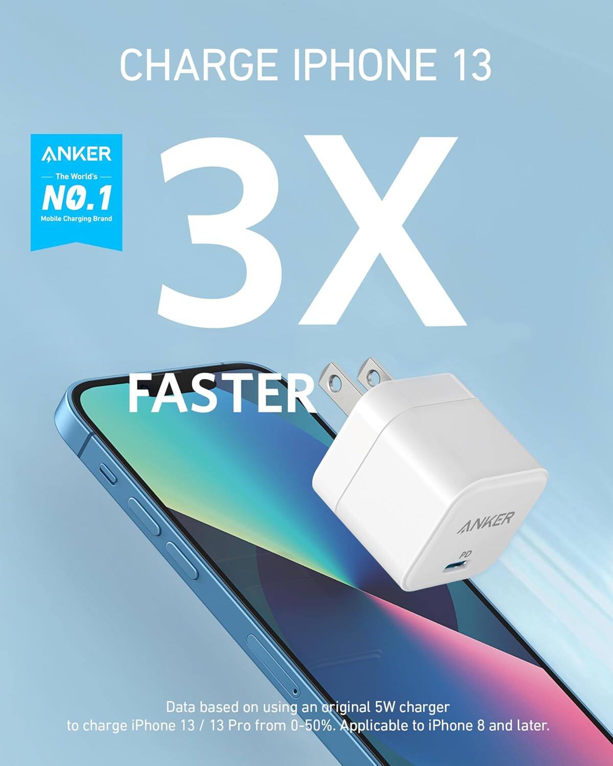 CHARGE IPHONE 13  
ANKER  
The World's NO.1 Mobile Charging Brand  
3X FASTER  

Data based on using an original 5W charger to charge iPhone 13 / 13 Pro from 0-50%.  
Applicable to iPhone 8 and later.