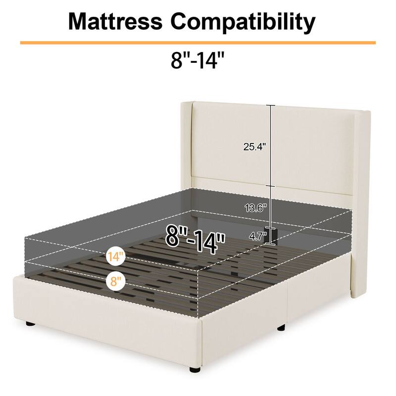 Mattress Compatibility  
8"-14"  
25.4"  
14"  
8"  
13.6"  
4.7"