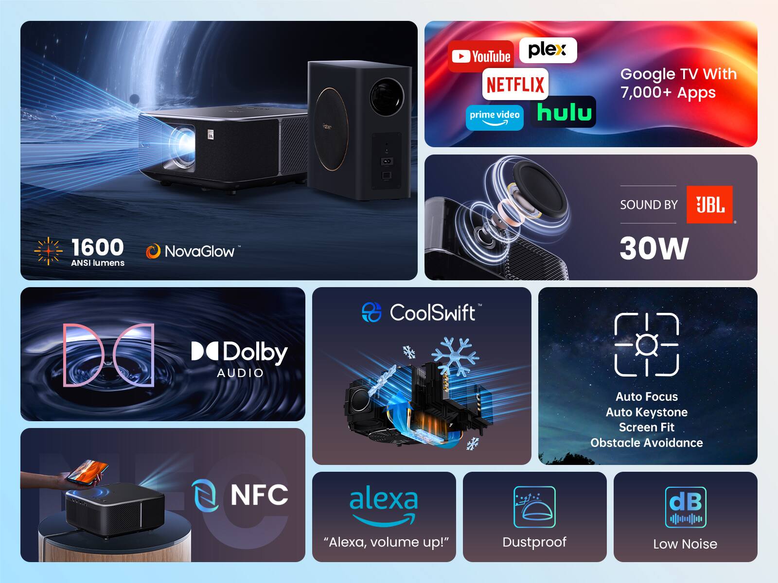 - YouTube
- Google TV With 7,000+ Apps
- Netflix
- Prime Video
- Hulu
- Plex

- 1600 ANSI lumens
- NovaGlow

- SOUND BY JBL
- 30W

- Dolby AUDIO

- CoolSwift

- Auto Focus
- Auto Keystone
- Screen Fit
- Obstacle Avoidance

- NFC

- "Alexa, volume up!"

- Dustproof

- Low Noise