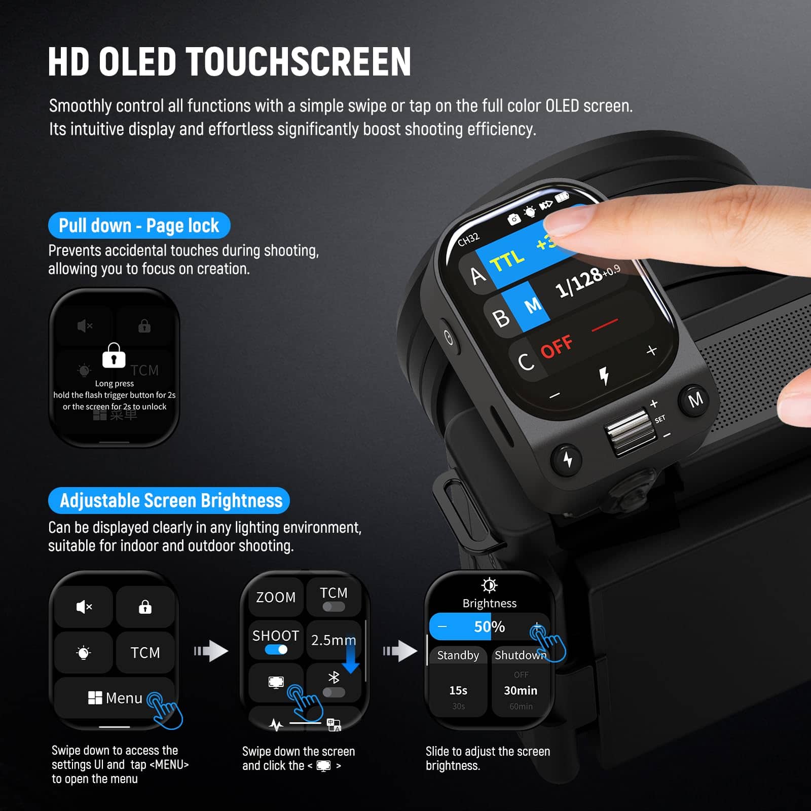 NEEWER QZ-S TTLワイヤレスフラッシュトリガー 入手困難SONY用 Neewer QZ S TTL Flash Trigger for Sony, HSS, OLED Touchscreen