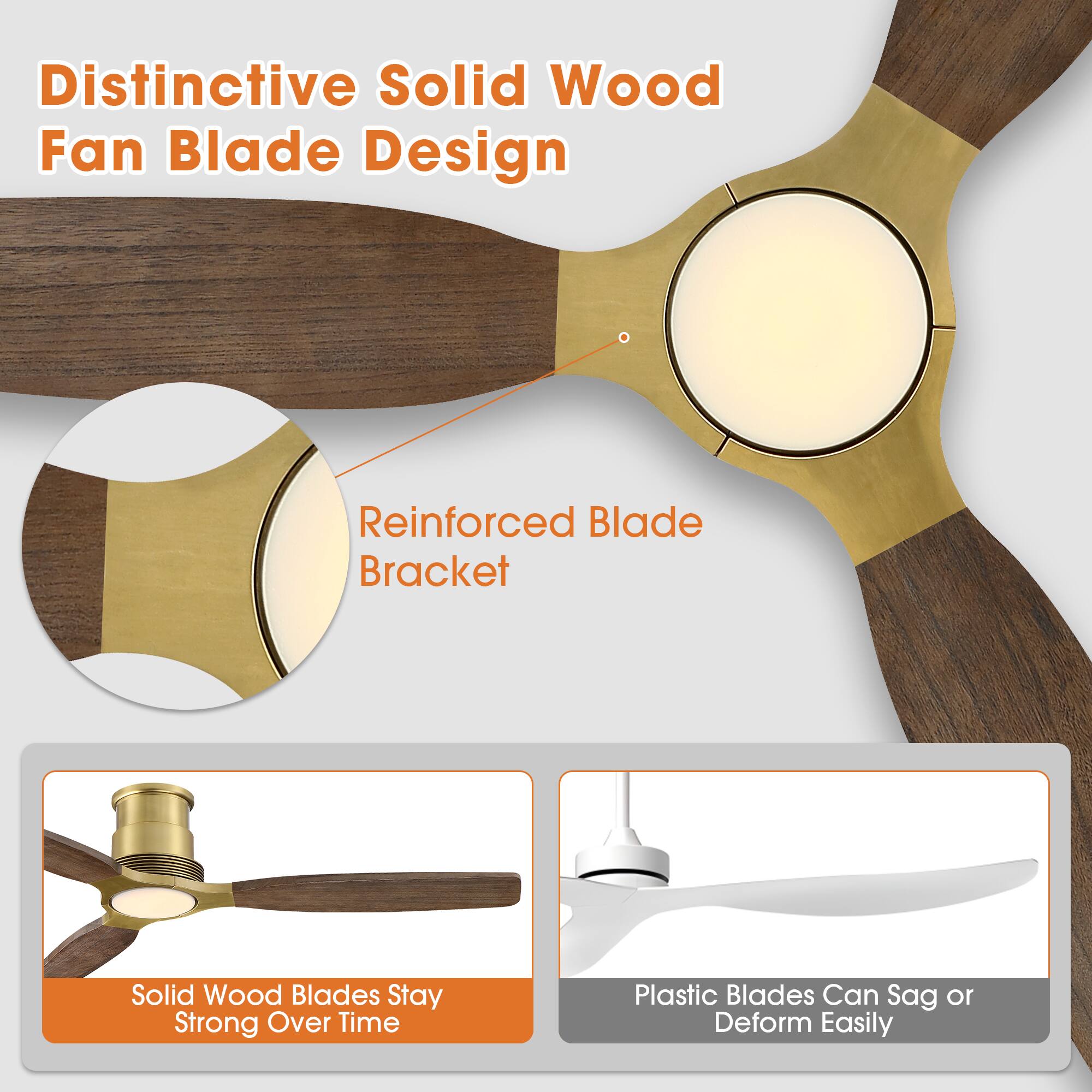 Distinctive Solid Wood Fan Blade Design  
Reinforced Blade Bracket  
Solid Wood Blades Stay Strong Over Time  
Plastic Blades Can Sag or Deform Easily
