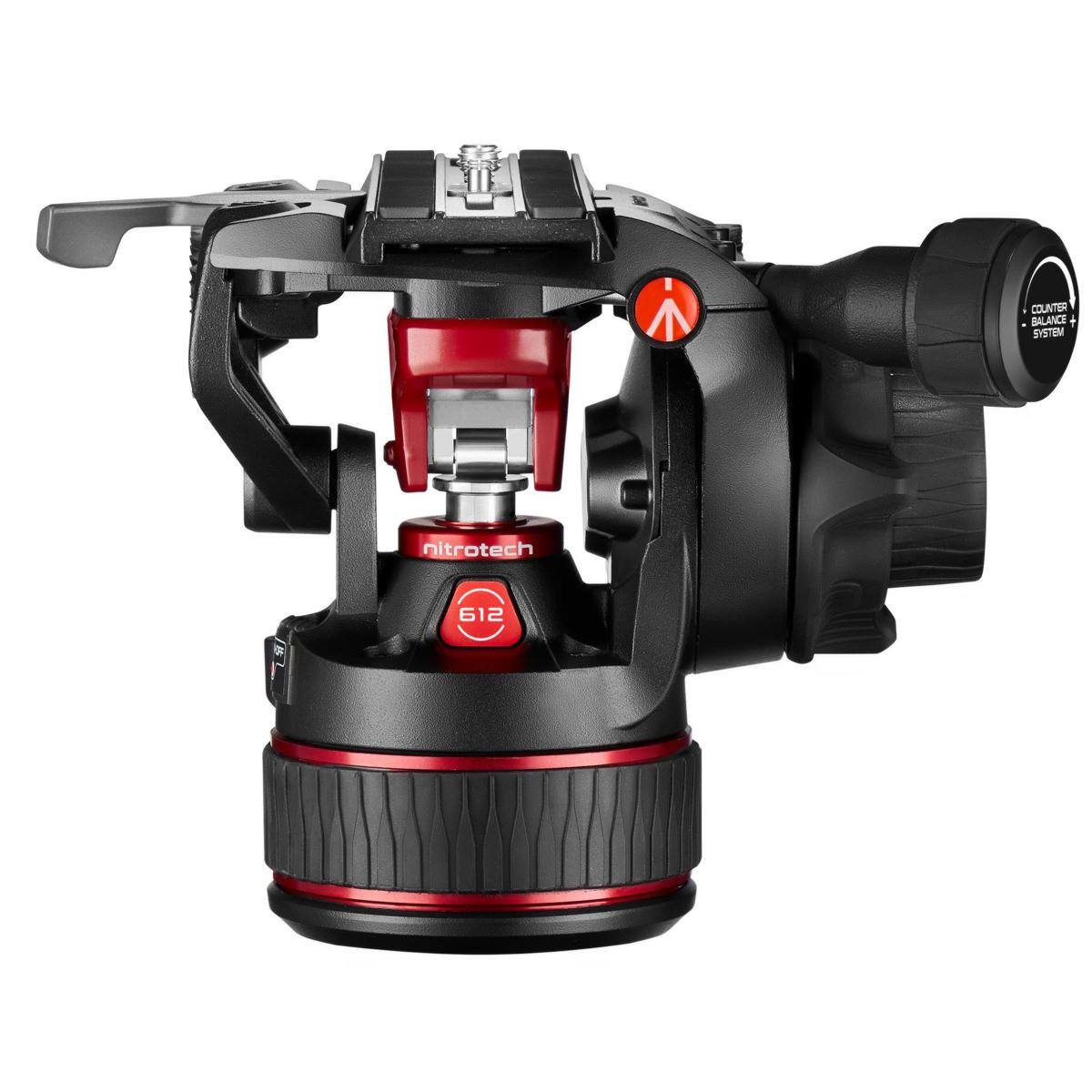 COUNTER BALANCE SYSTEM  
nitrotech  
612