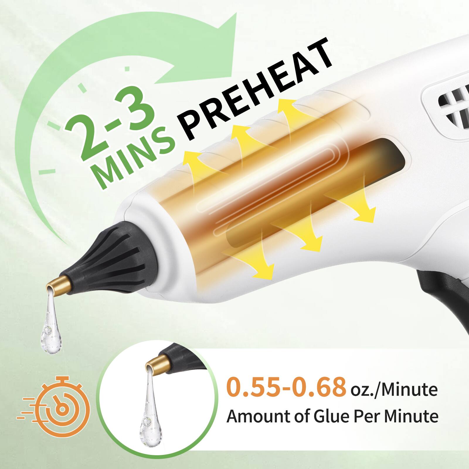 2-3 MINS PREHEAT  
0.55-0.68 oz./Minute  
Amount of Glue Per Minute