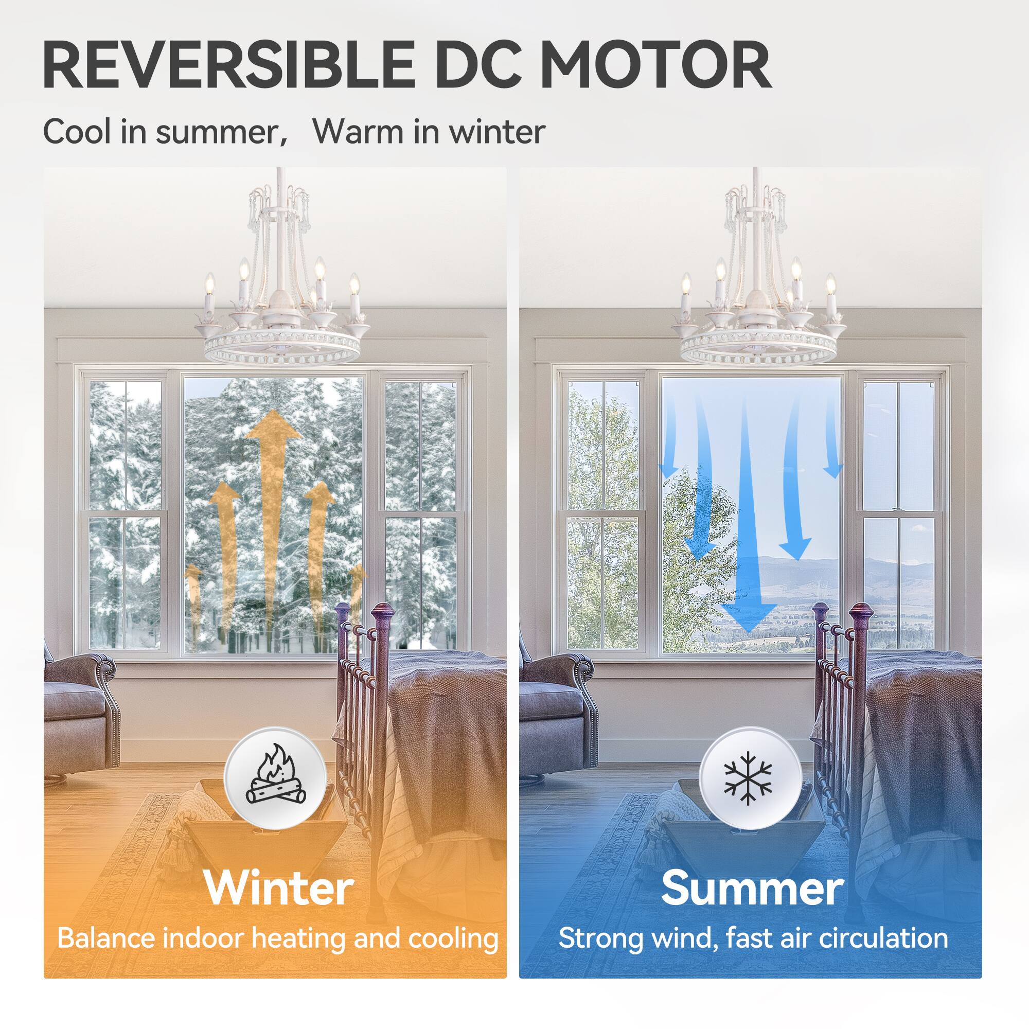 REVERSIBLE DC MOTOR  
Cool in summer, Warm in winter  

Winter  
Balance indoor heating and cooling  

Summer  
Strong wind, fast air circulation