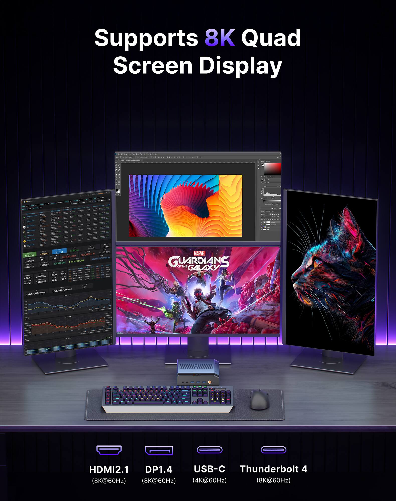 Supports 8K Quad Screen Display

- HDMI2.1 (8K@60Hz)
- DP1.4 (8K@60Hz)
- USB-C (4K@60Hz)
- Thunderbolt 4 (8K@60Hz)