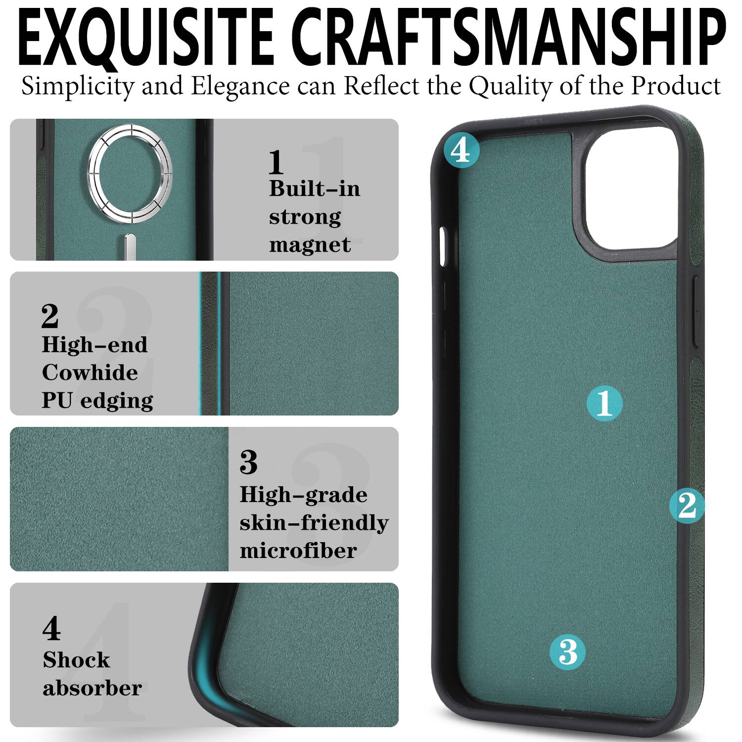 EXQUISITE CRAFTSMANSHIP  
Simplicity and Elegance can Reflect the Quality of the Product

1. Built-in strong magnet  
2. High-end Cowhide PU edging  
3. High-grade skin-friendly microfiber  
4. Shock absorber