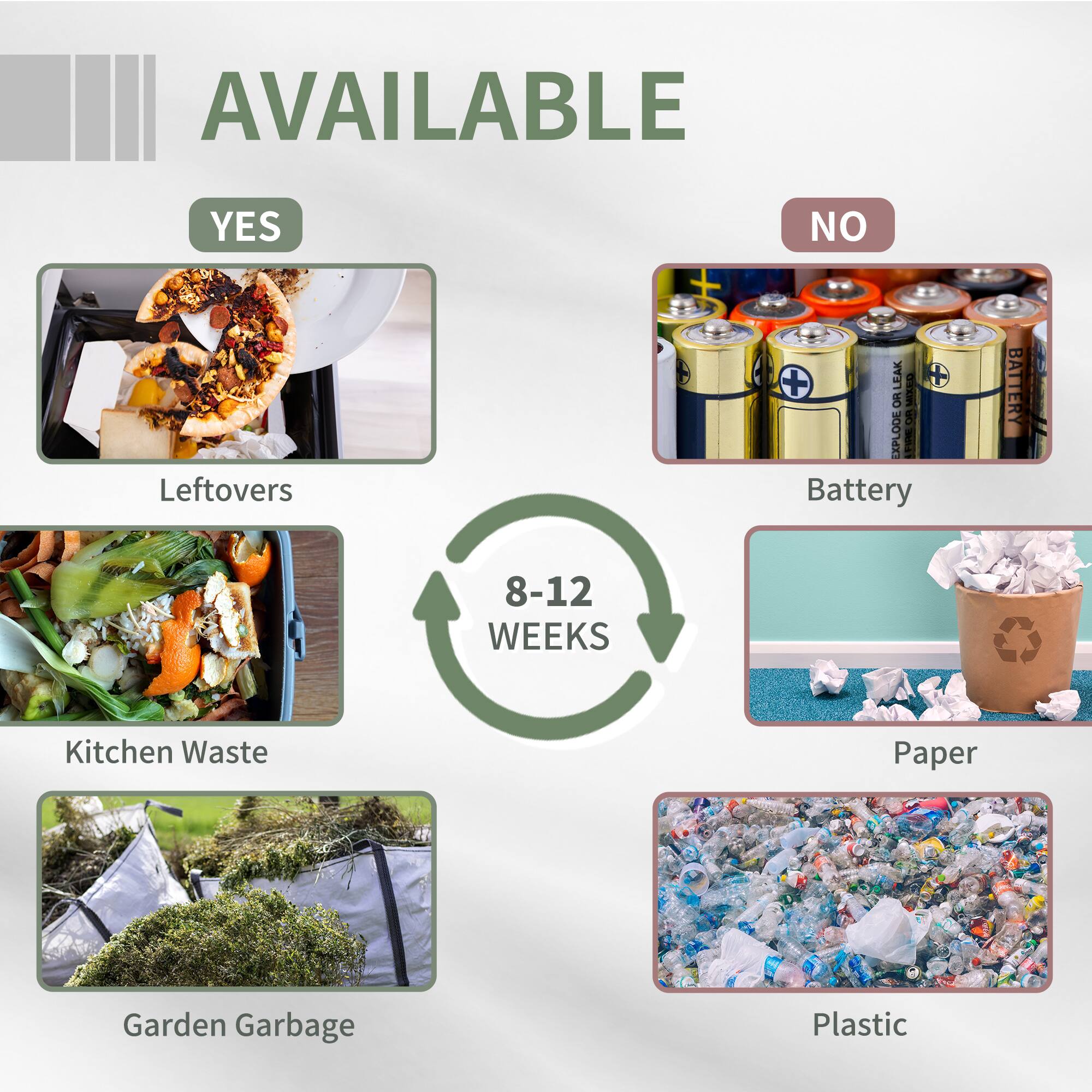 AVAILABLE
YES
NO
Leftovers
Battery
Kitchen Waste
Paper
Garden Garbage
Plastic
8-12 WEEKS
